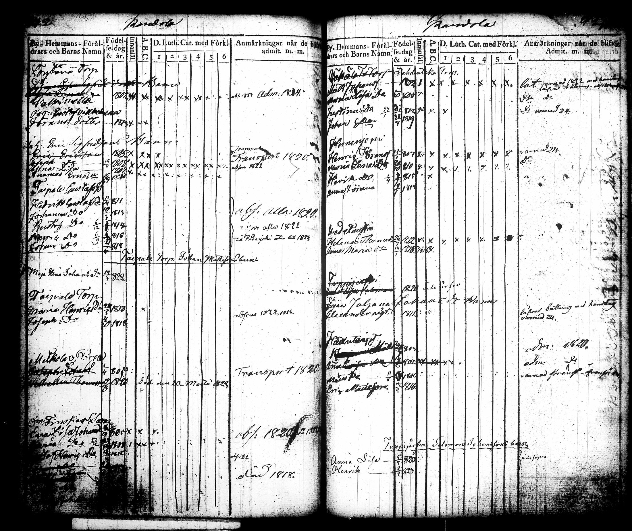 [ ../kirjat/Kirkonkirjat/luopioinen/lastenkirja_1807-1824_tk477/kuvat/103.jpg ]