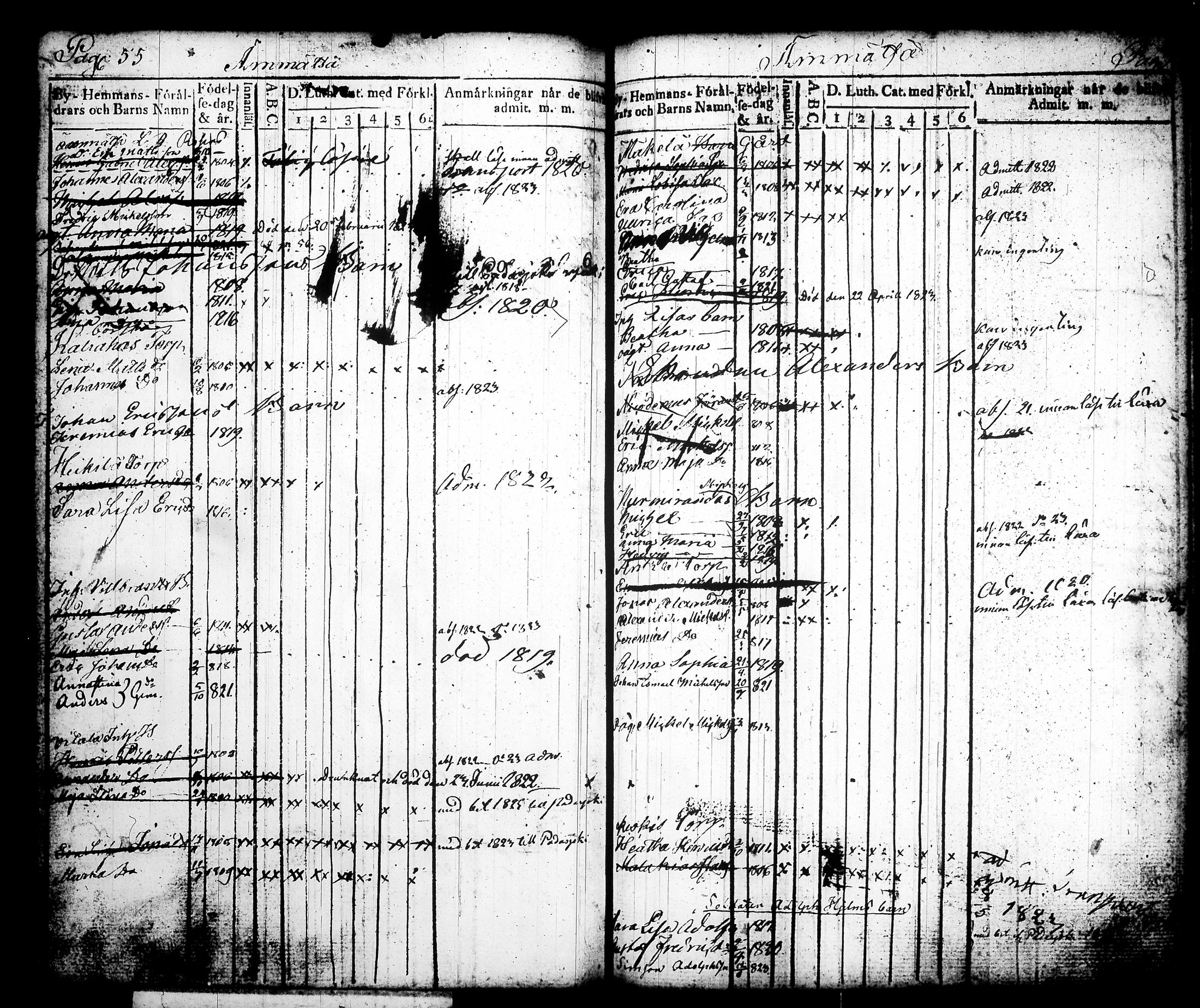 [ ../kirjat/Kirkonkirjat/luopioinen/lastenkirja_1807-1824_tk477/kuvat/105.jpg ]