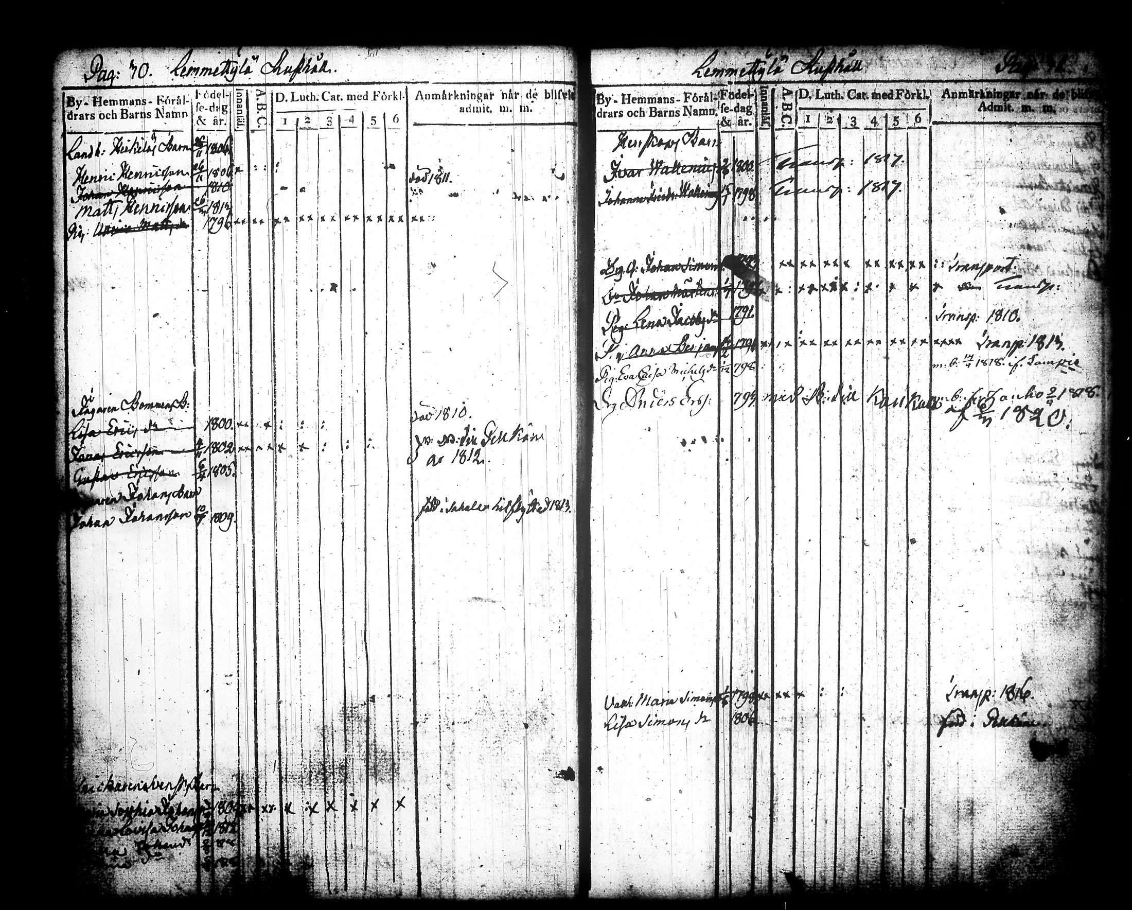 [ ../kirjat/Kirkonkirjat/luopioinen/lastenkirja_1807-1824_tk477/kuvat/21.jpg ]