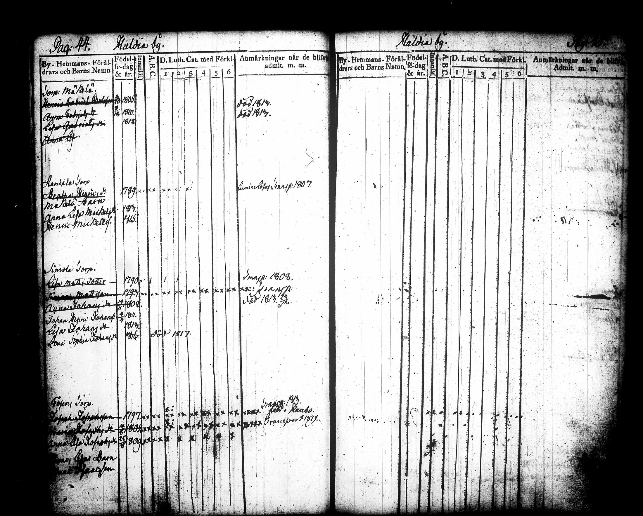 [ ../kirjat/Kirkonkirjat/luopioinen/lastenkirja_1807-1824_tk477/kuvat/28.jpg ]