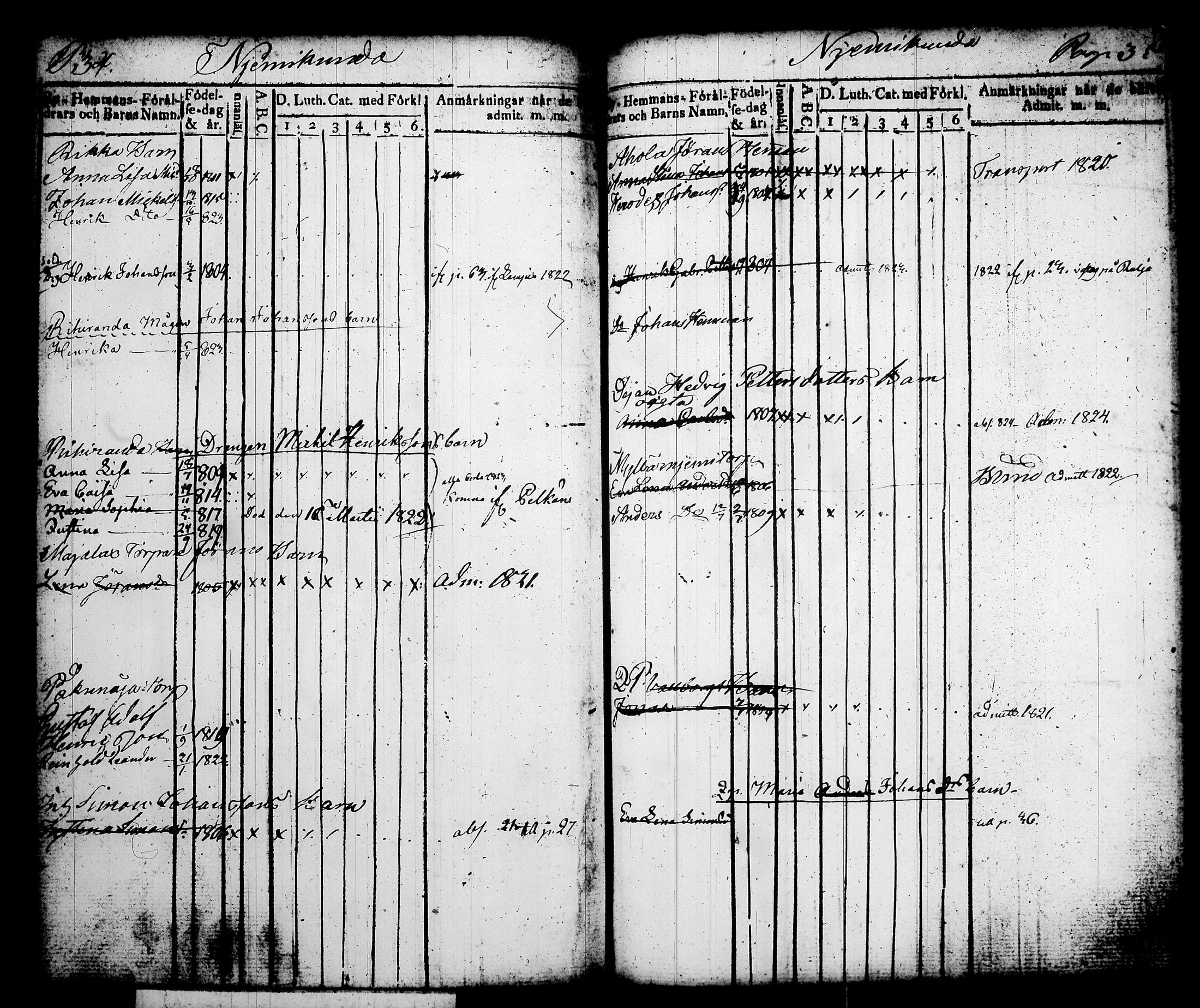 [ ../kirjat/Kirkonkirjat/luopioinen/lastenkirja_1807-1824_tk477/kuvat/94.jpg ]