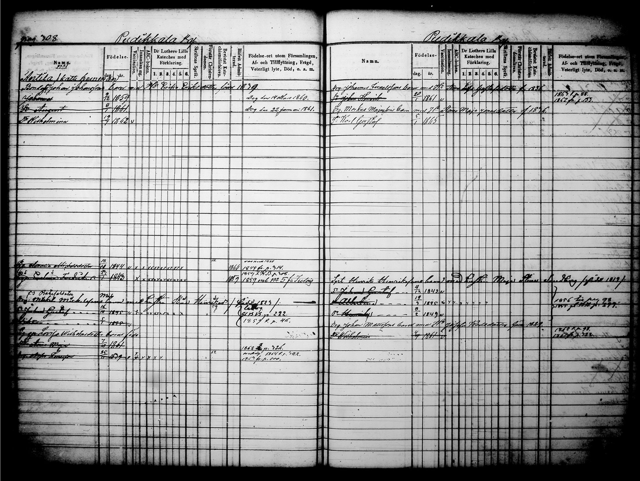 [ ../kirjat/Kirkonkirjat/luopioinen/lastenkirja_1854-1863_tk477-478/kuvat/162.jpg ]