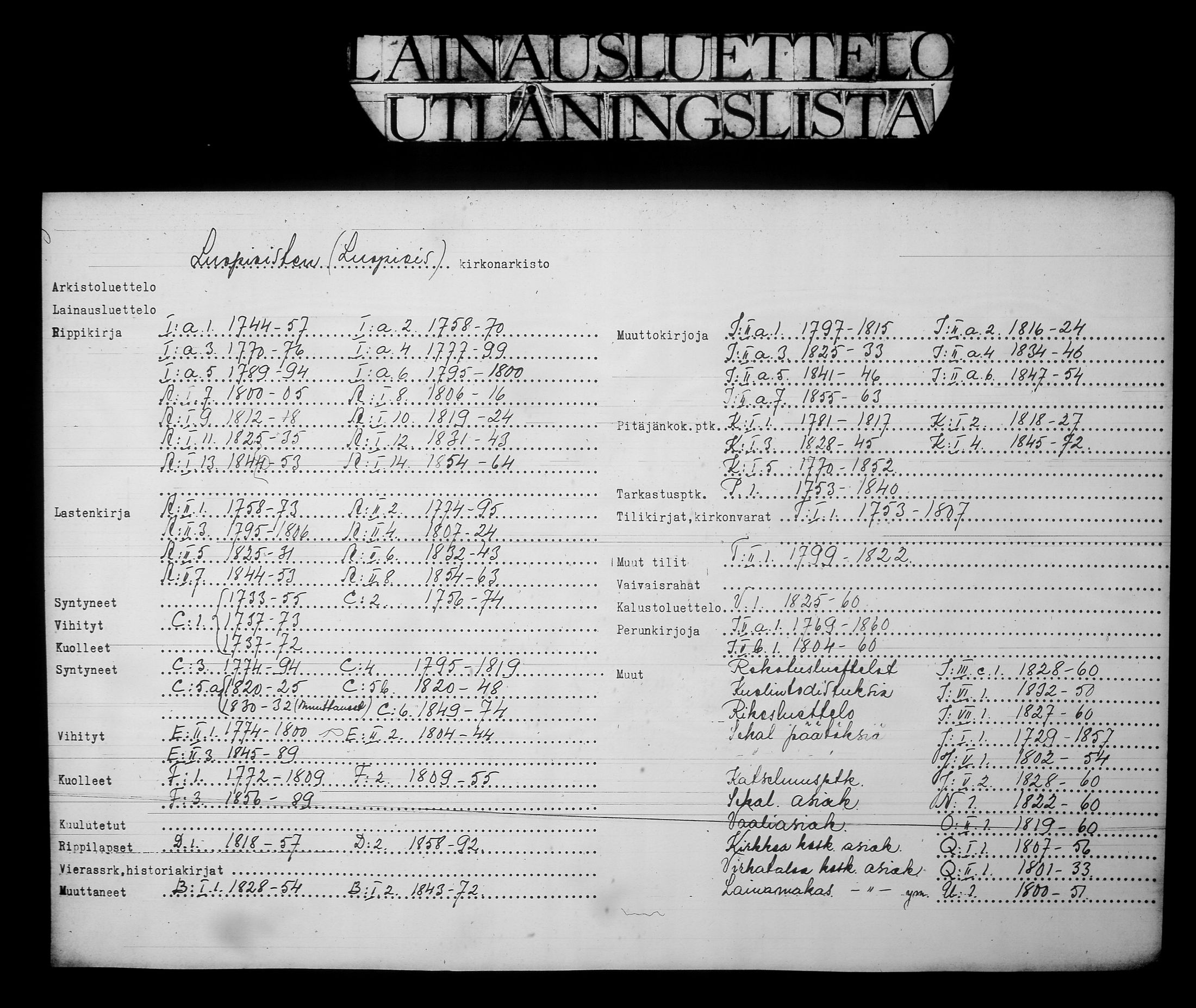 [ ../kirjat/Kirkonkirjat/luopioinen/lastenkirja_1854-1863_tk477-478/kuvat/2.jpg ]