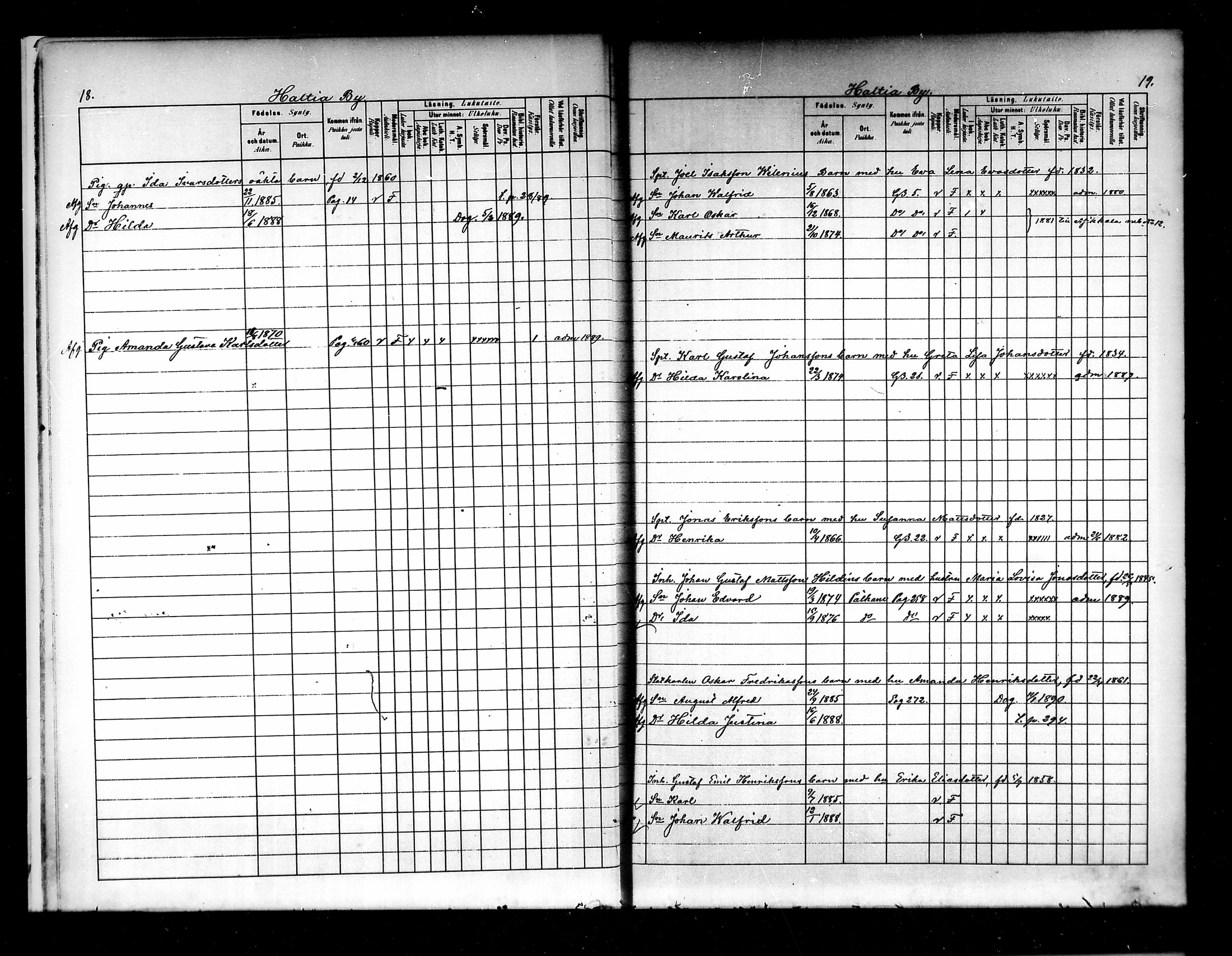 [ ../kirjat/Kirkonkirjat/luopioinen/lastenkirja_1880-1889_mko221-229/kuvat/10.jpg ]