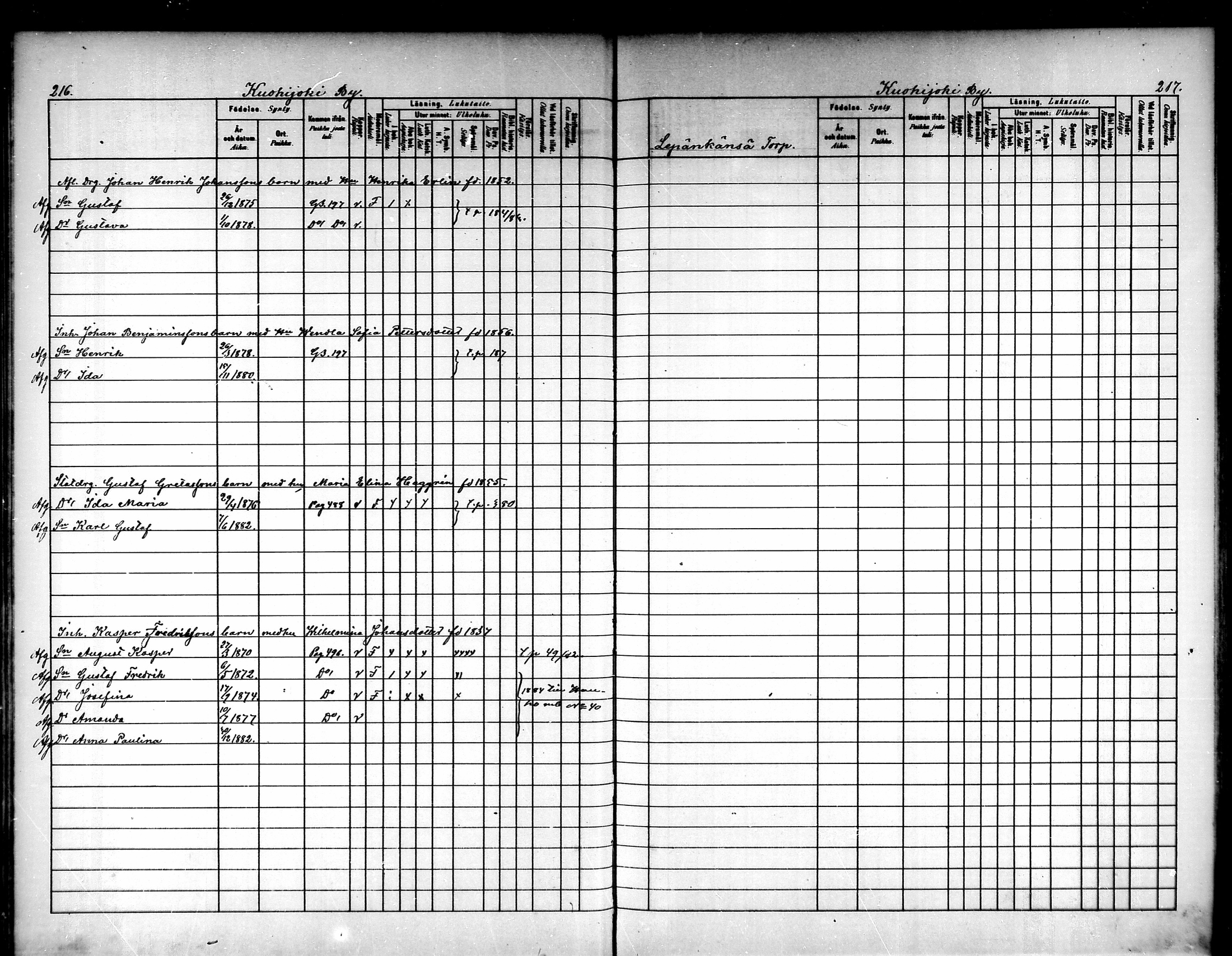 [ ../kirjat/Kirkonkirjat/luopioinen/lastenkirja_1880-1889_mko221-229/kuvat/105.jpg ]