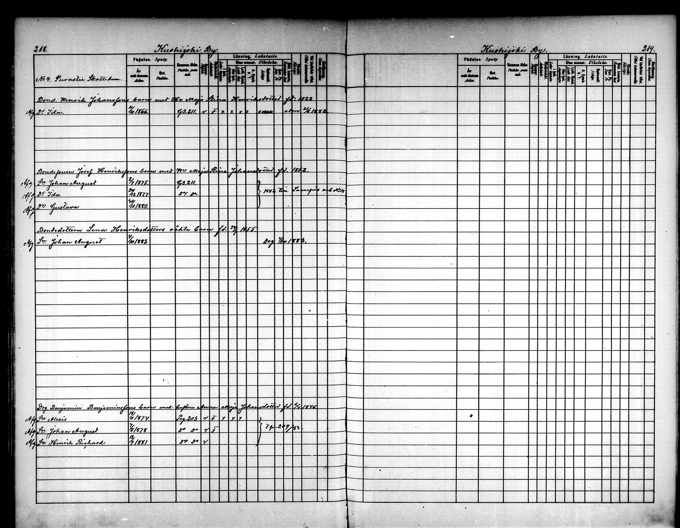 [ ../kirjat/Kirkonkirjat/luopioinen/lastenkirja_1880-1889_mko221-229/kuvat/106.jpg ]