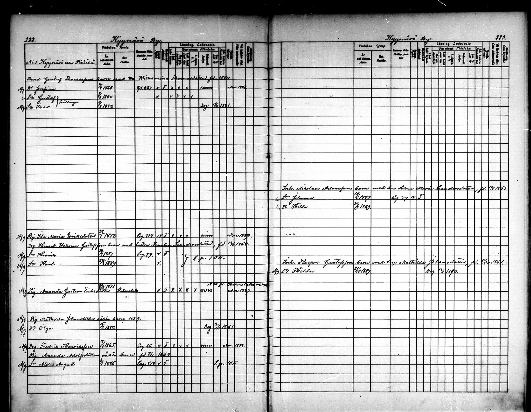 [ ../kirjat/Kirkonkirjat/luopioinen/lastenkirja_1880-1889_mko221-229/kuvat/107.jpg ]