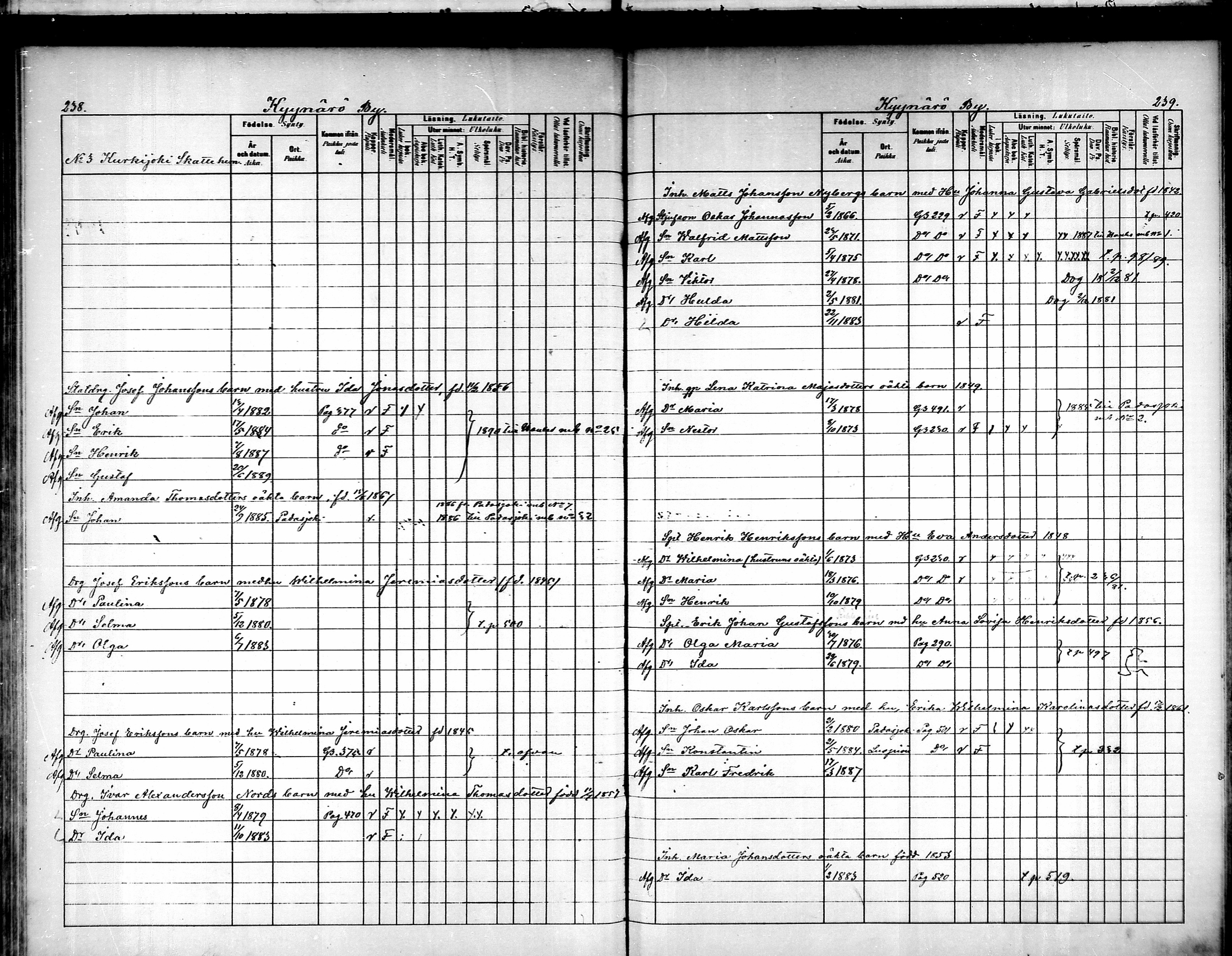 [ ../kirjat/Kirkonkirjat/luopioinen/lastenkirja_1880-1889_mko221-229/kuvat/115.jpg ]