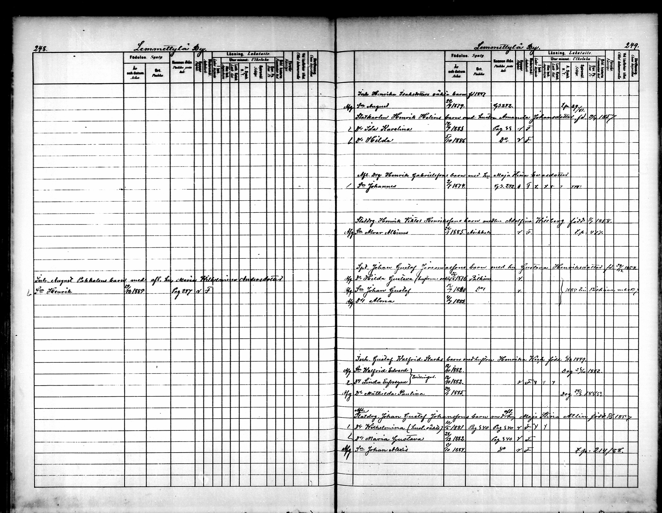 [ ../kirjat/Kirkonkirjat/luopioinen/lastenkirja_1880-1889_mko221-229/kuvat/119.jpg ]