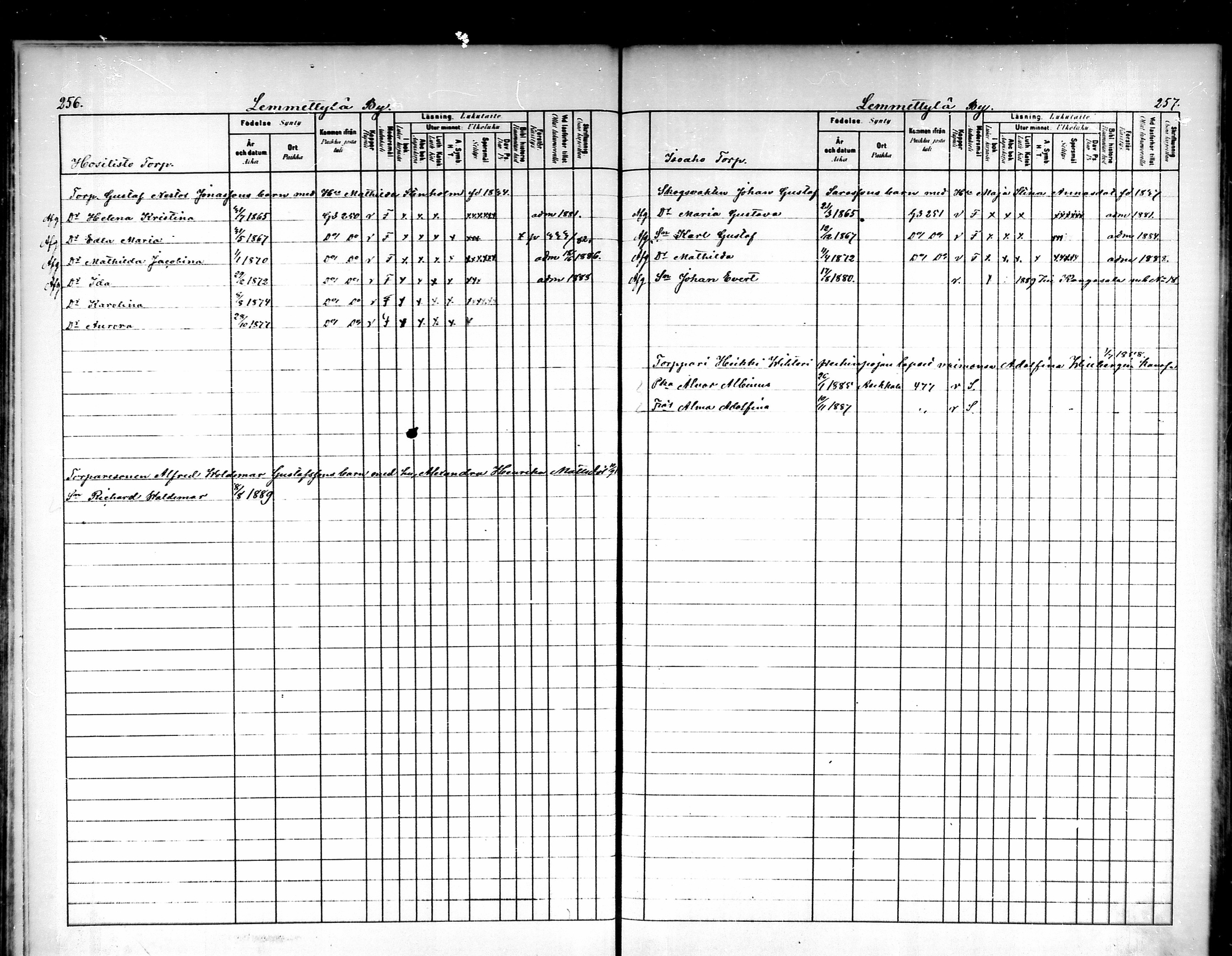 [ ../kirjat/Kirkonkirjat/luopioinen/lastenkirja_1880-1889_mko221-229/kuvat/123.jpg ]