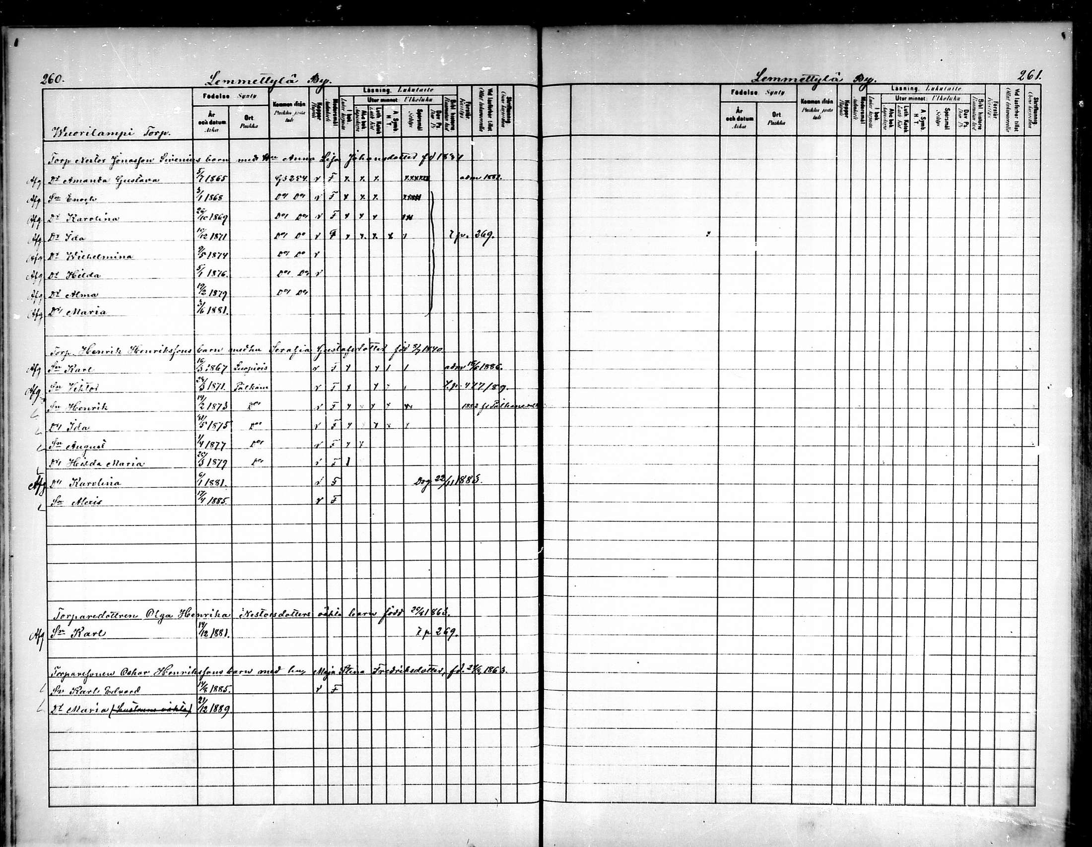 [ ../kirjat/Kirkonkirjat/luopioinen/lastenkirja_1880-1889_mko221-229/kuvat/125.jpg ]