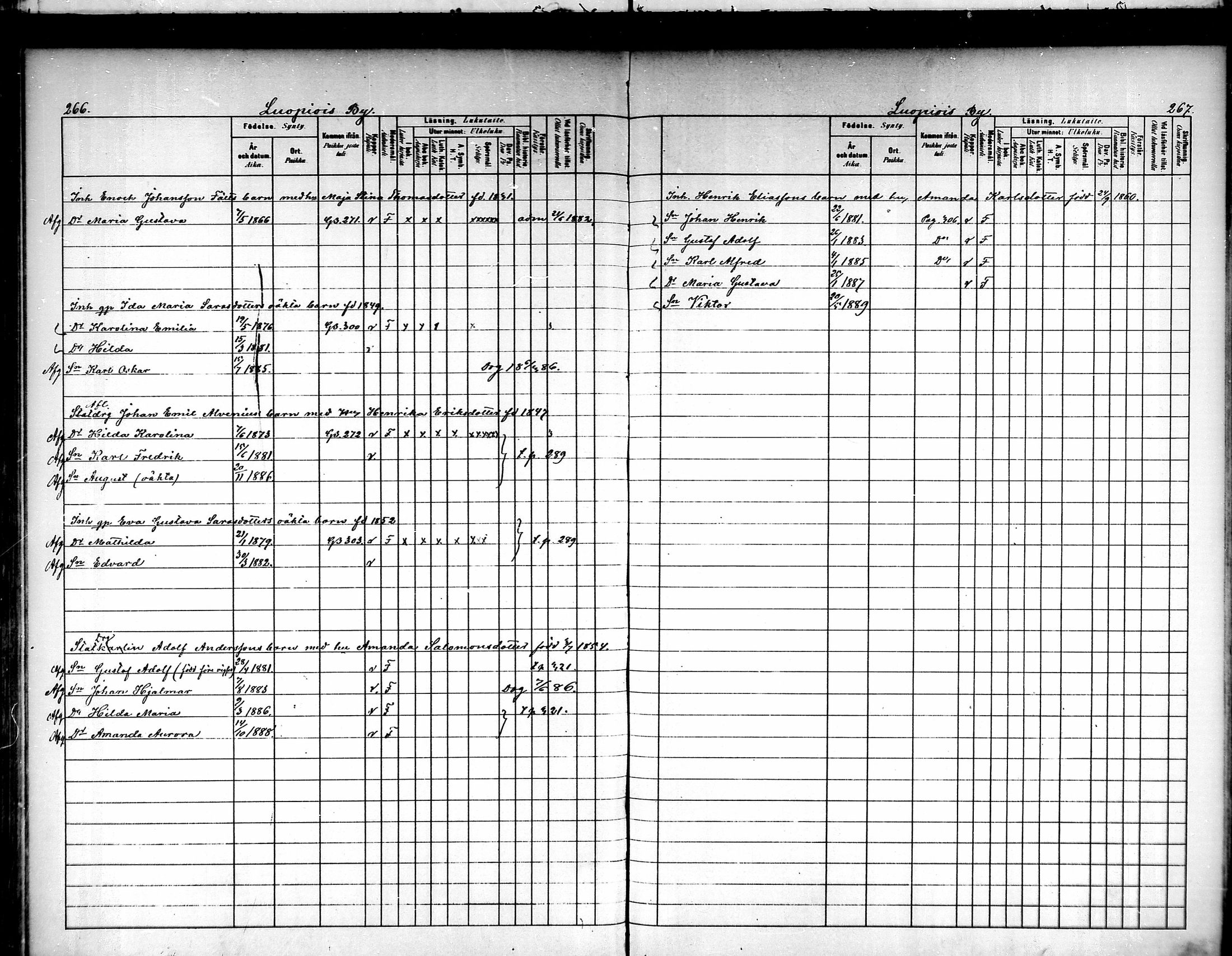 [ ../kirjat/Kirkonkirjat/luopioinen/lastenkirja_1880-1889_mko221-229/kuvat/128.jpg ]