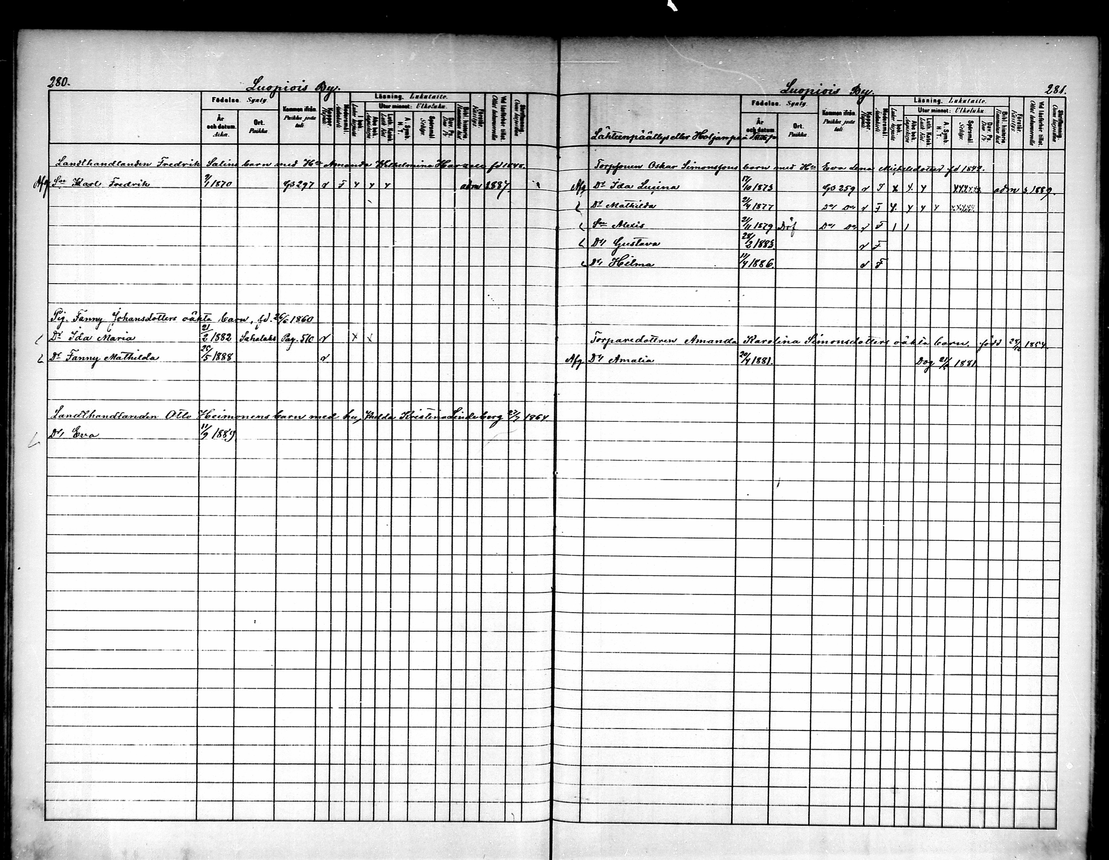 [ ../kirjat/Kirkonkirjat/luopioinen/lastenkirja_1880-1889_mko221-229/kuvat/135.jpg ]