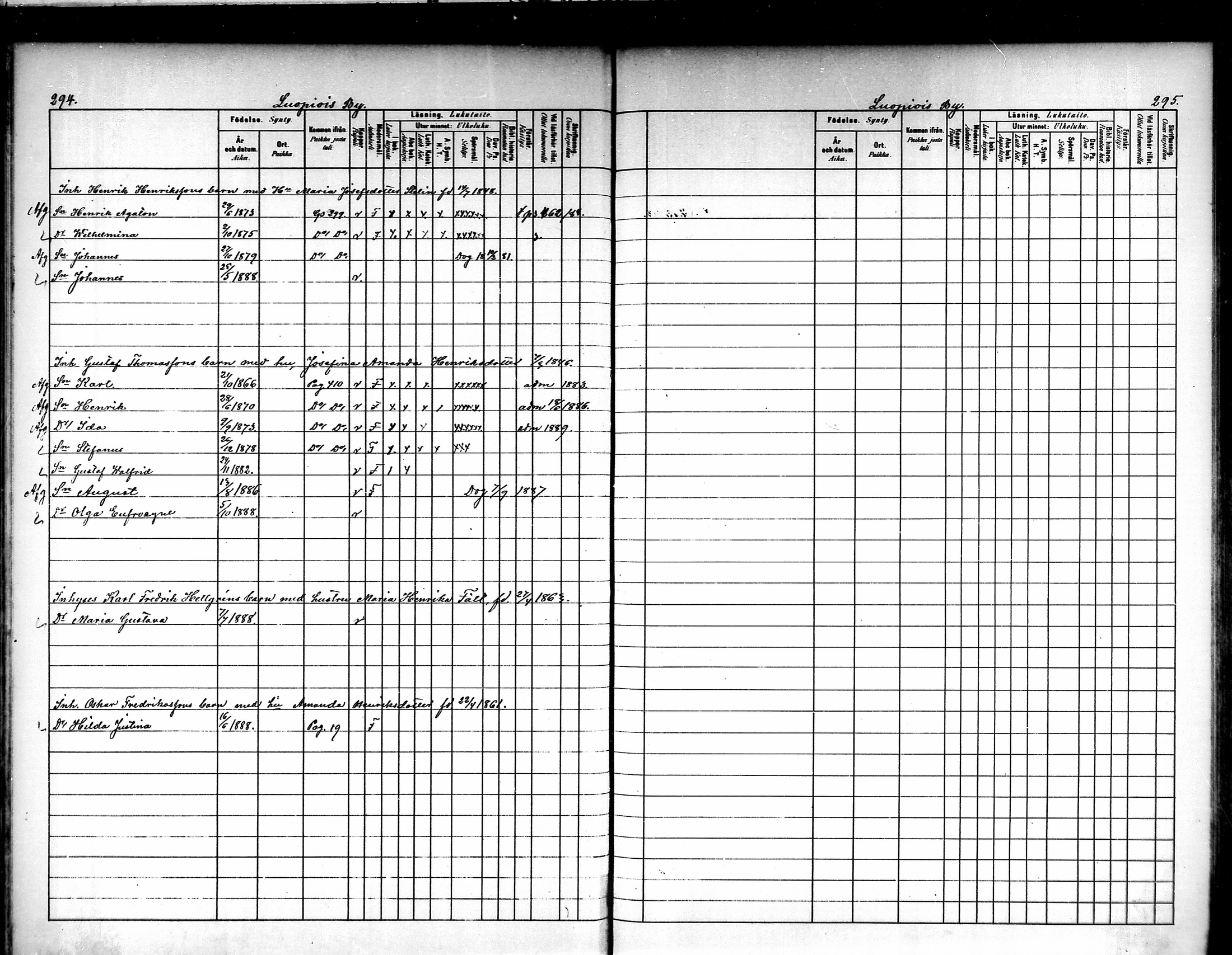 [ ../kirjat/Kirkonkirjat/luopioinen/lastenkirja_1880-1889_mko221-229/kuvat/142.jpg ]