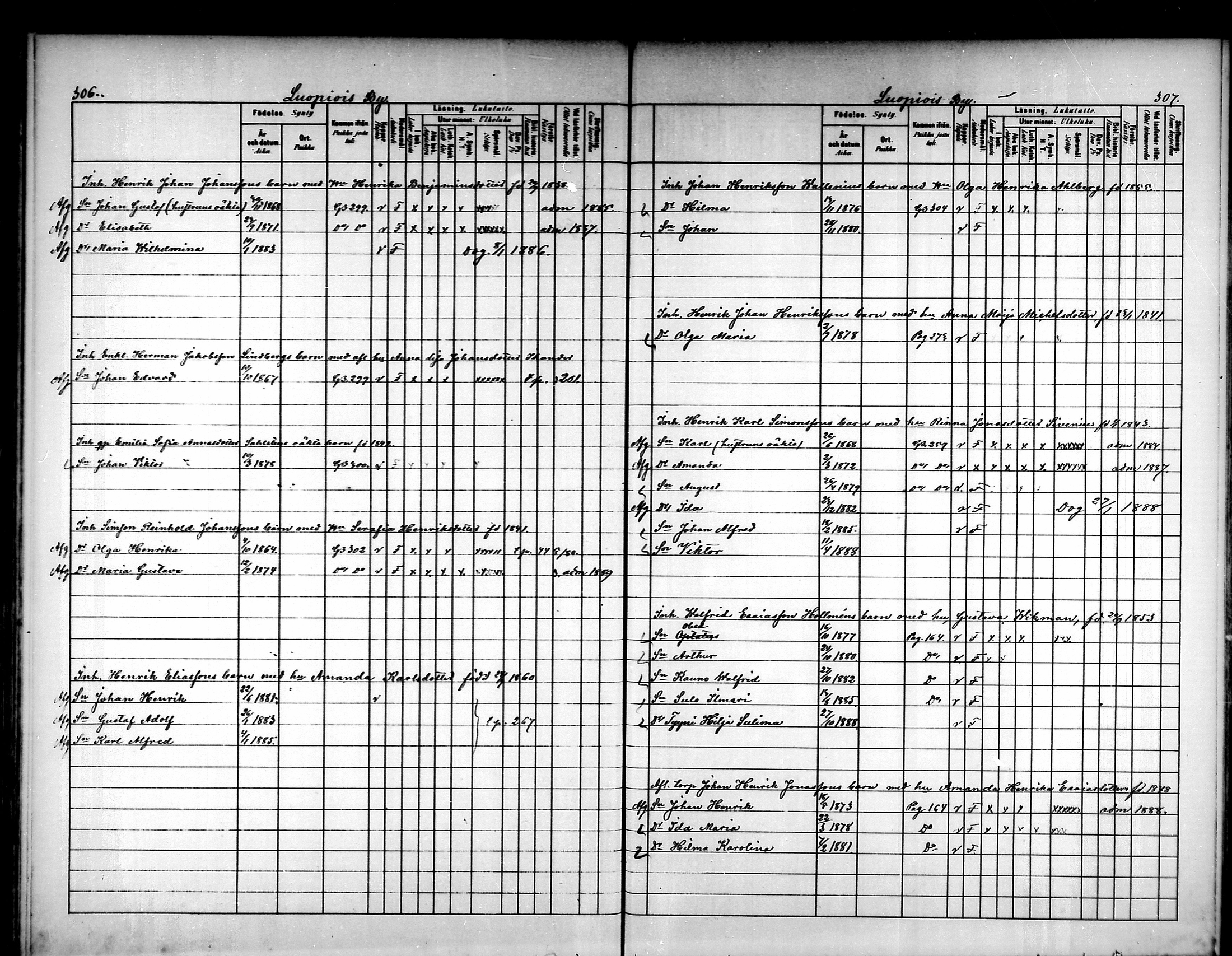 [ ../kirjat/Kirkonkirjat/luopioinen/lastenkirja_1880-1889_mko221-229/kuvat/148.jpg ]