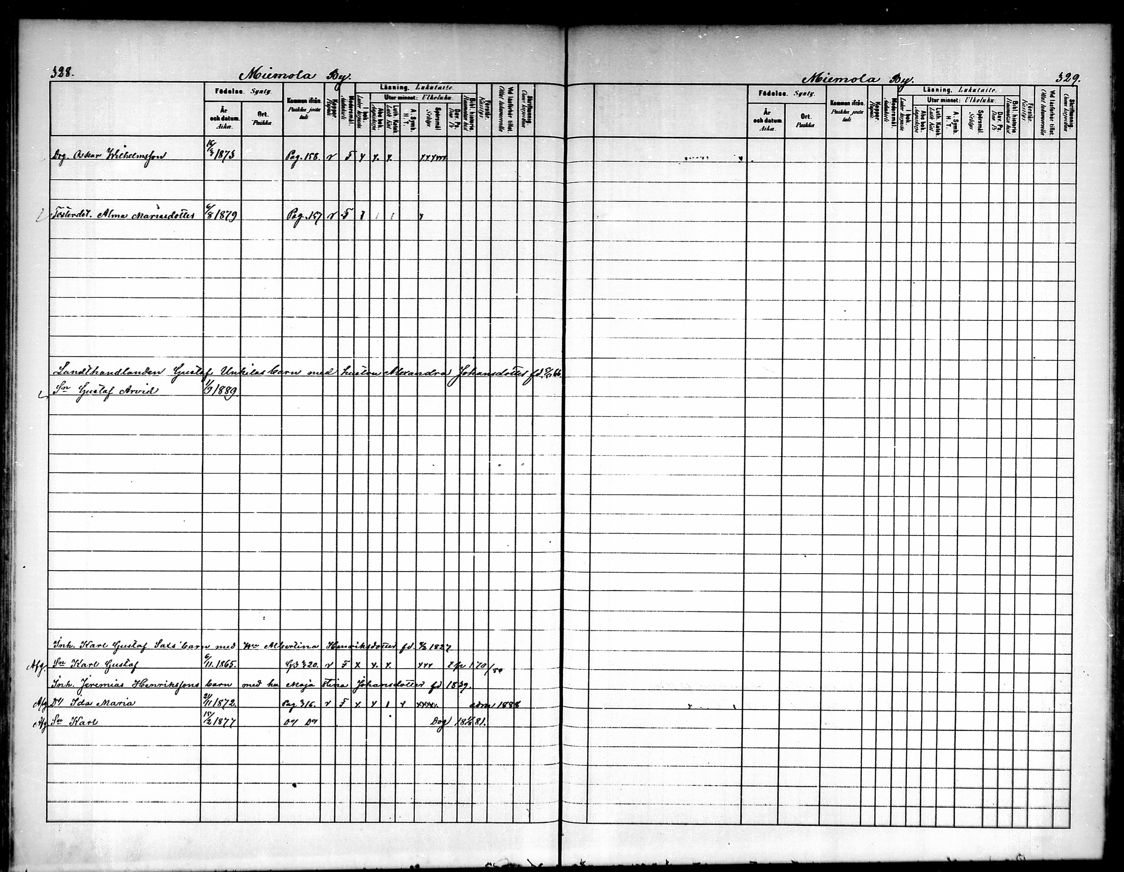 [ ../kirjat/Kirkonkirjat/luopioinen/lastenkirja_1880-1889_mko221-229/kuvat/159.jpg ]