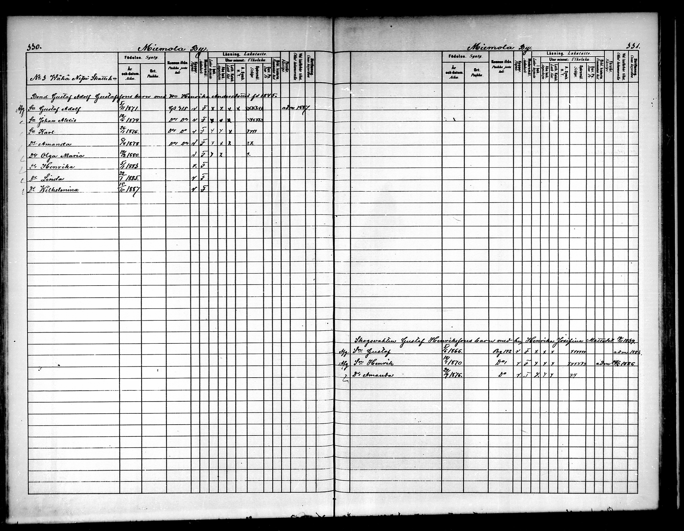 [ ../kirjat/Kirkonkirjat/luopioinen/lastenkirja_1880-1889_mko221-229/kuvat/160.jpg ]