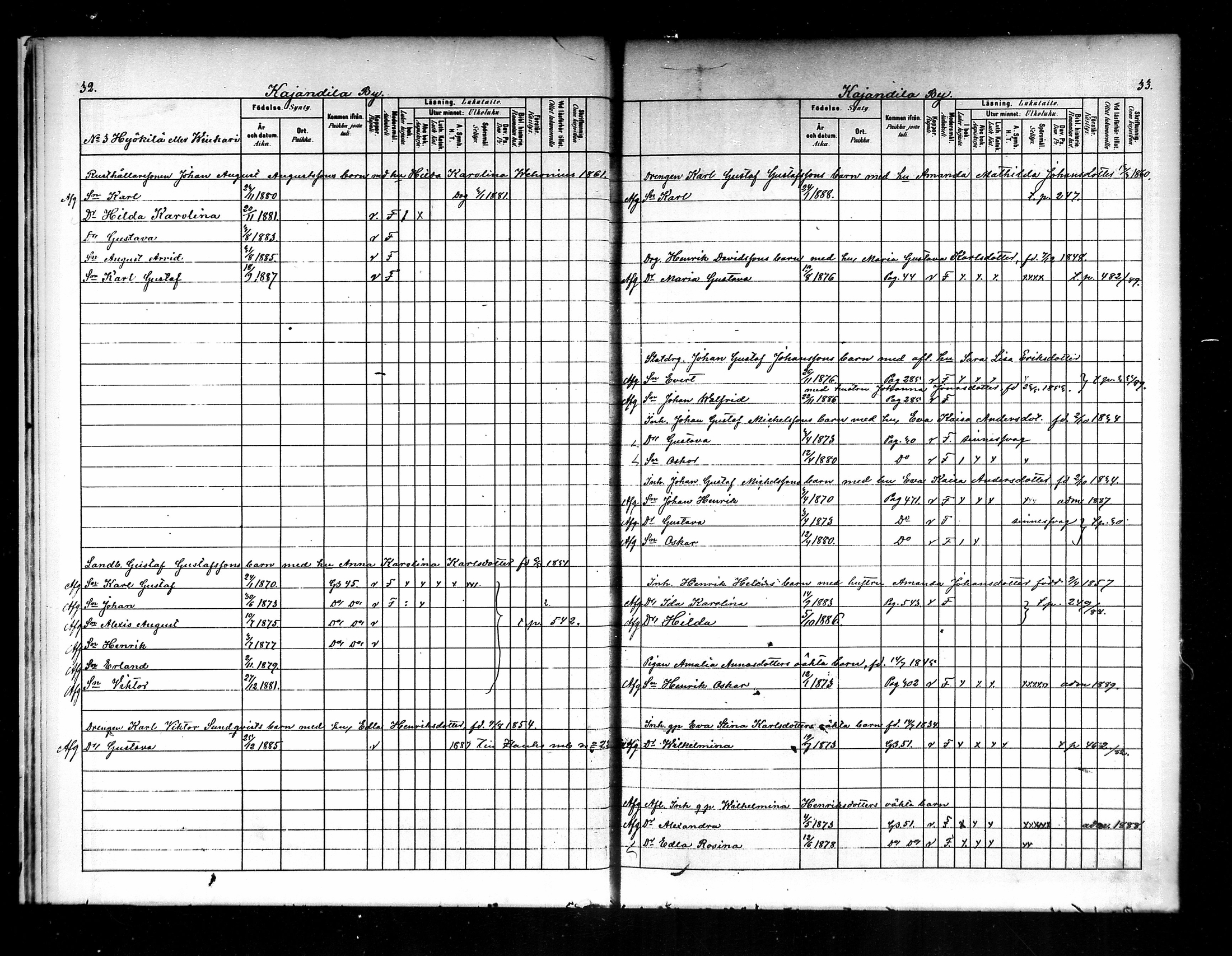 [ ../kirjat/Kirkonkirjat/luopioinen/lastenkirja_1880-1889_mko221-229/kuvat/17.jpg ]