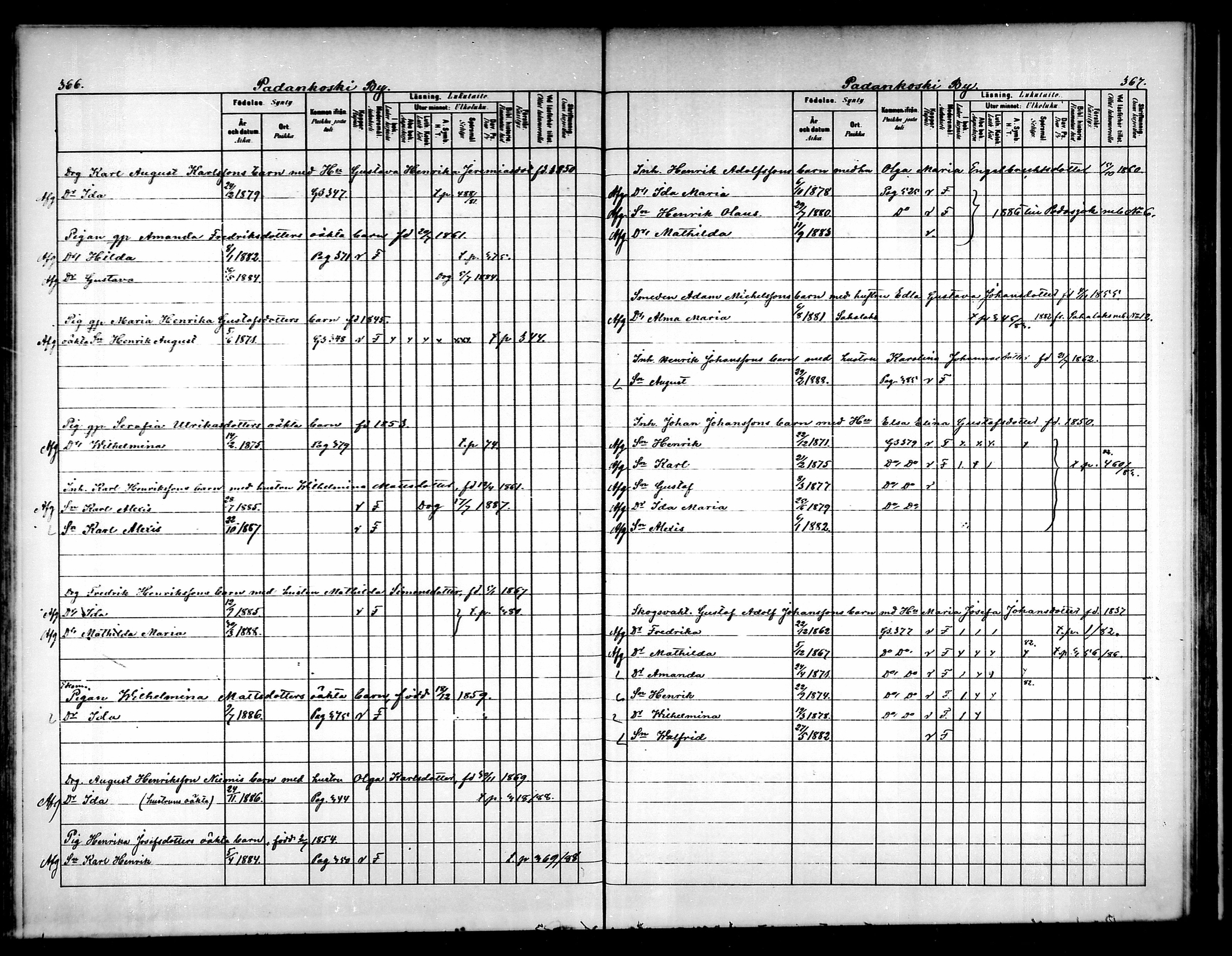 [ ../kirjat/Kirkonkirjat/luopioinen/lastenkirja_1880-1889_mko221-229/kuvat/178.jpg ]