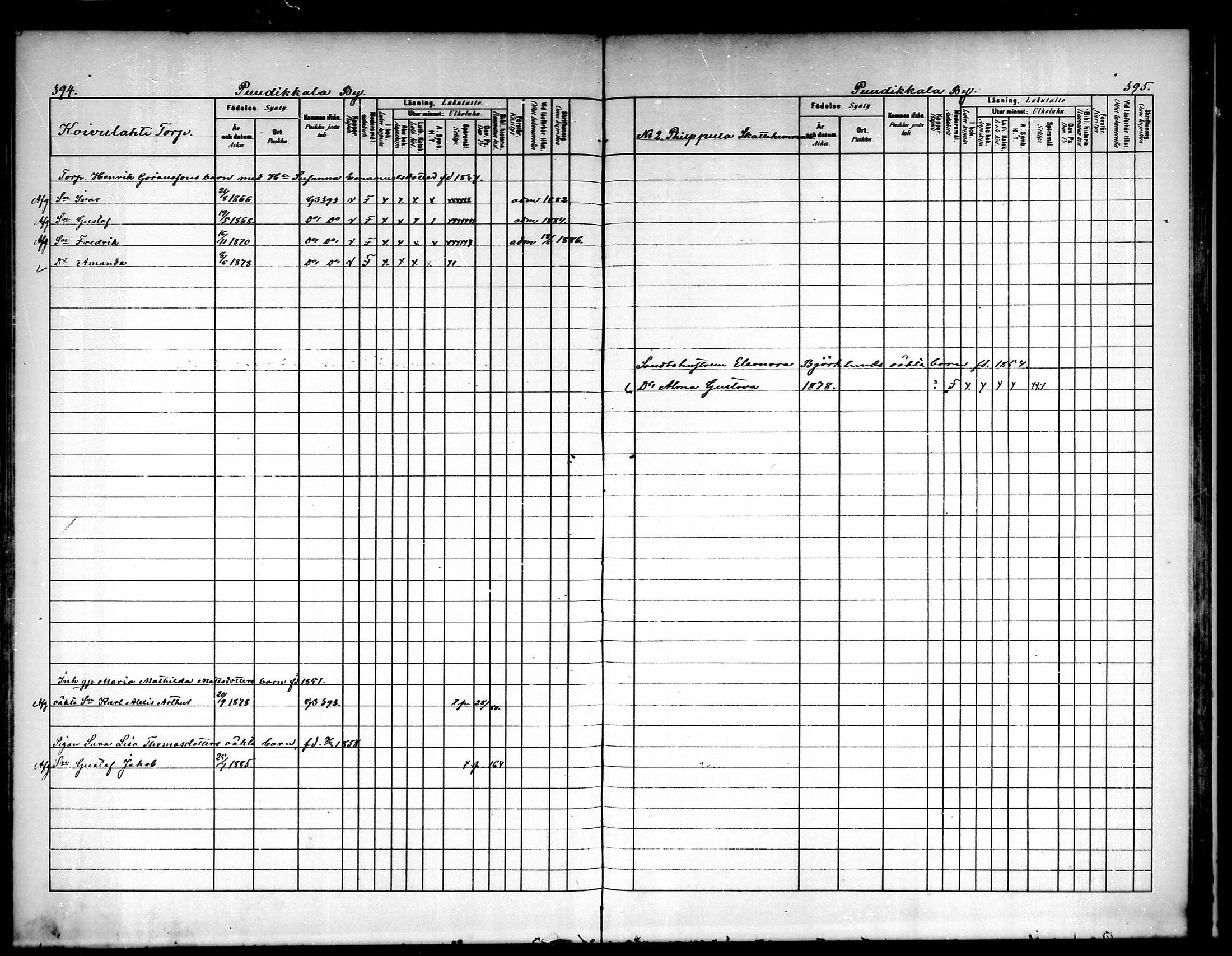 [ ../kirjat/Kirkonkirjat/luopioinen/lastenkirja_1880-1889_mko221-229/kuvat/192.jpg ]