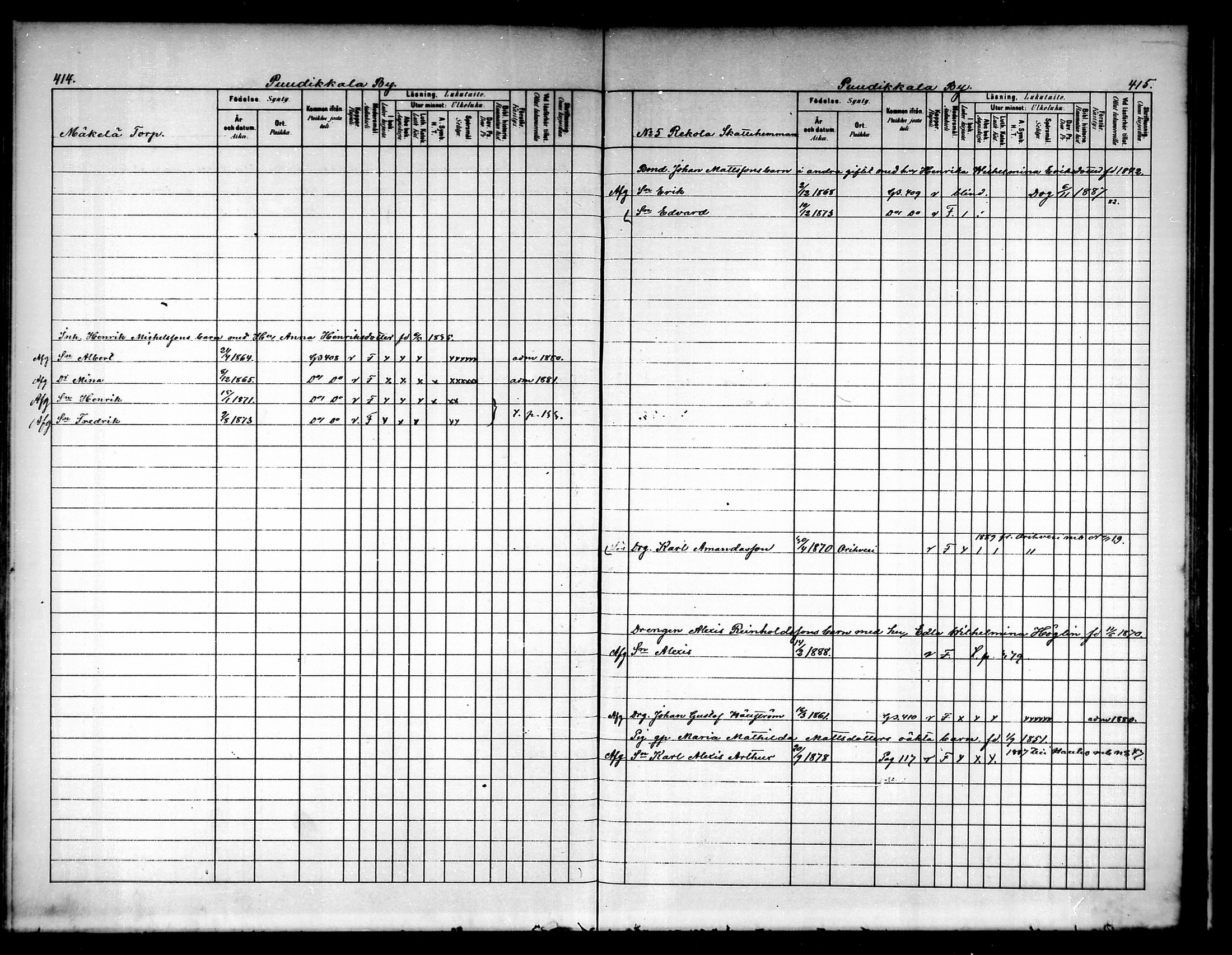 [ ../kirjat/Kirkonkirjat/luopioinen/lastenkirja_1880-1889_mko221-229/kuvat/201.jpg ]