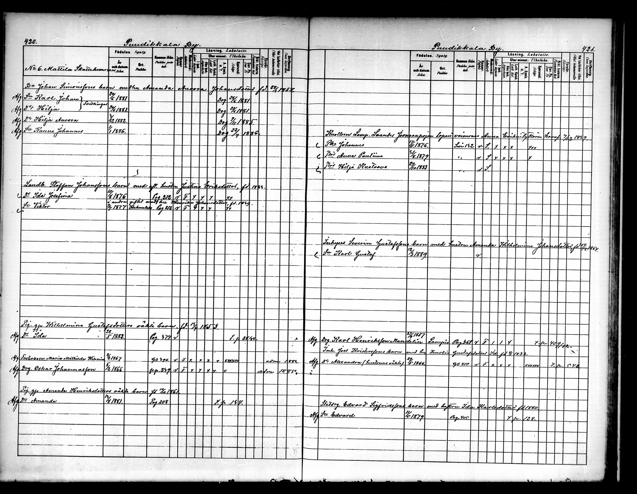 [ ../kirjat/Kirkonkirjat/luopioinen/lastenkirja_1880-1889_mko221-229/kuvat/204.jpg ]