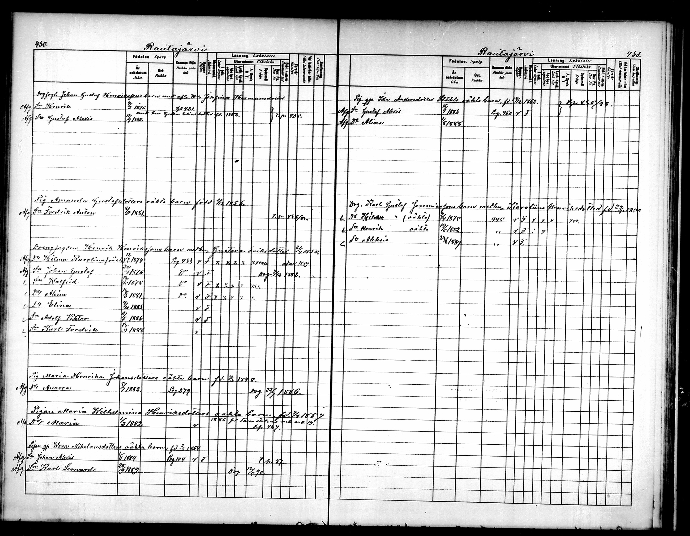 [ ../kirjat/Kirkonkirjat/luopioinen/lastenkirja_1880-1889_mko221-229/kuvat/208.jpg ]