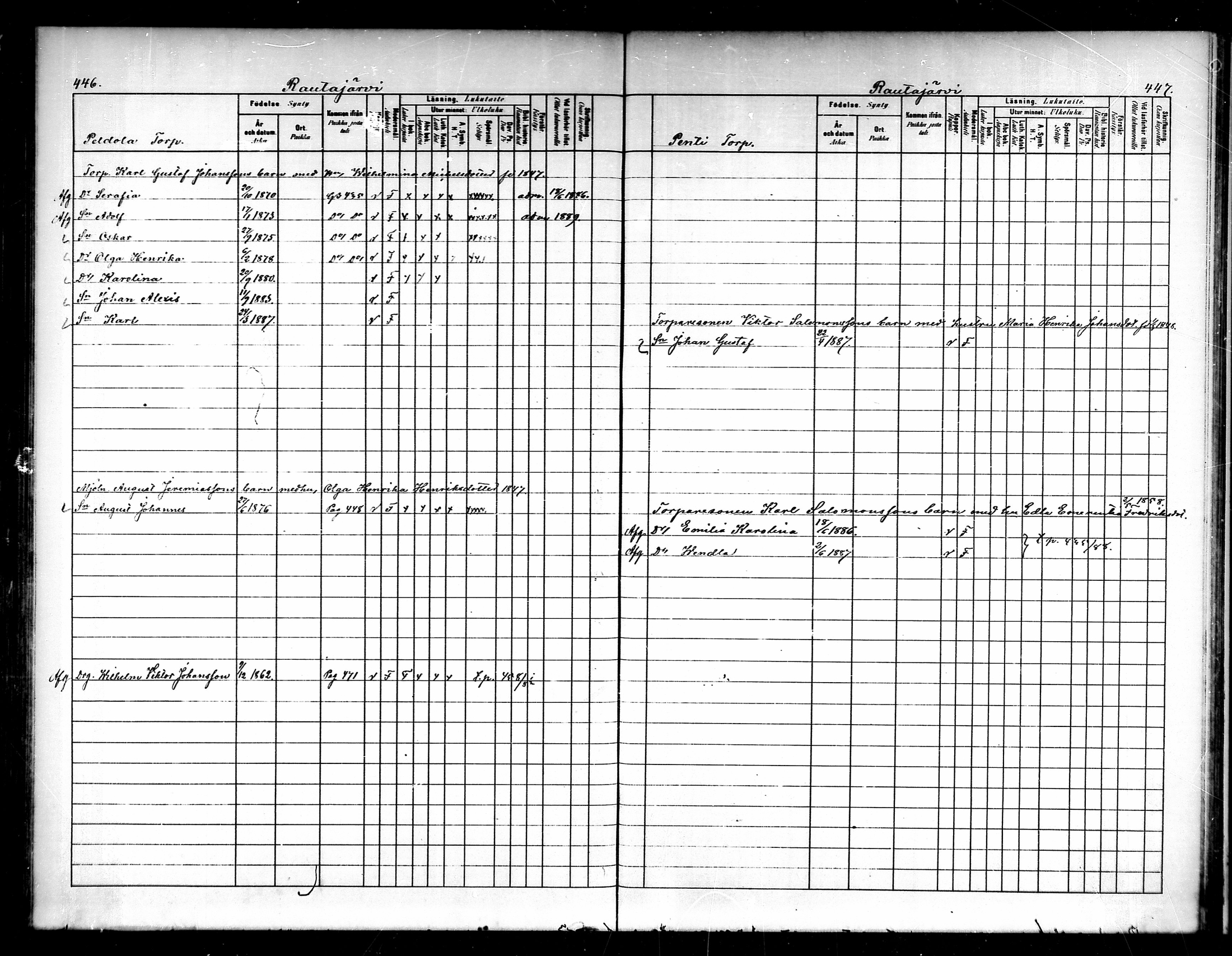 [ ../kirjat/Kirkonkirjat/luopioinen/lastenkirja_1880-1889_mko221-229/kuvat/216.jpg ]