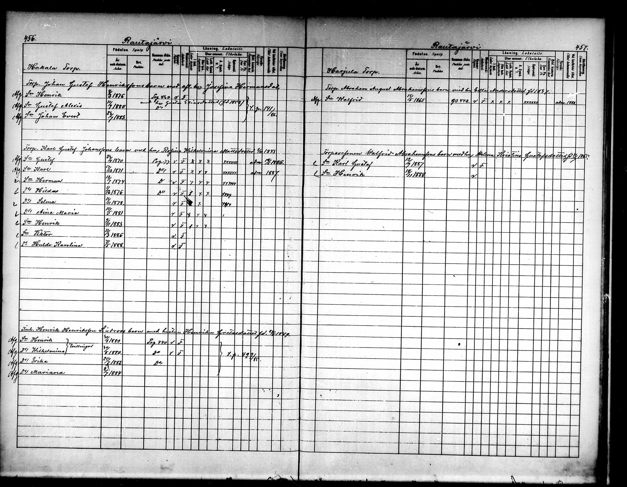 [ ../kirjat/Kirkonkirjat/luopioinen/lastenkirja_1880-1889_mko221-229/kuvat/221.jpg ]