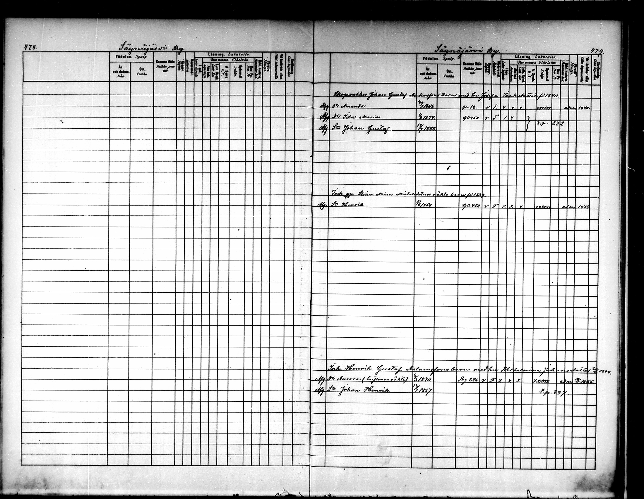 [ ../kirjat/Kirkonkirjat/luopioinen/lastenkirja_1880-1889_mko221-229/kuvat/231.jpg ]