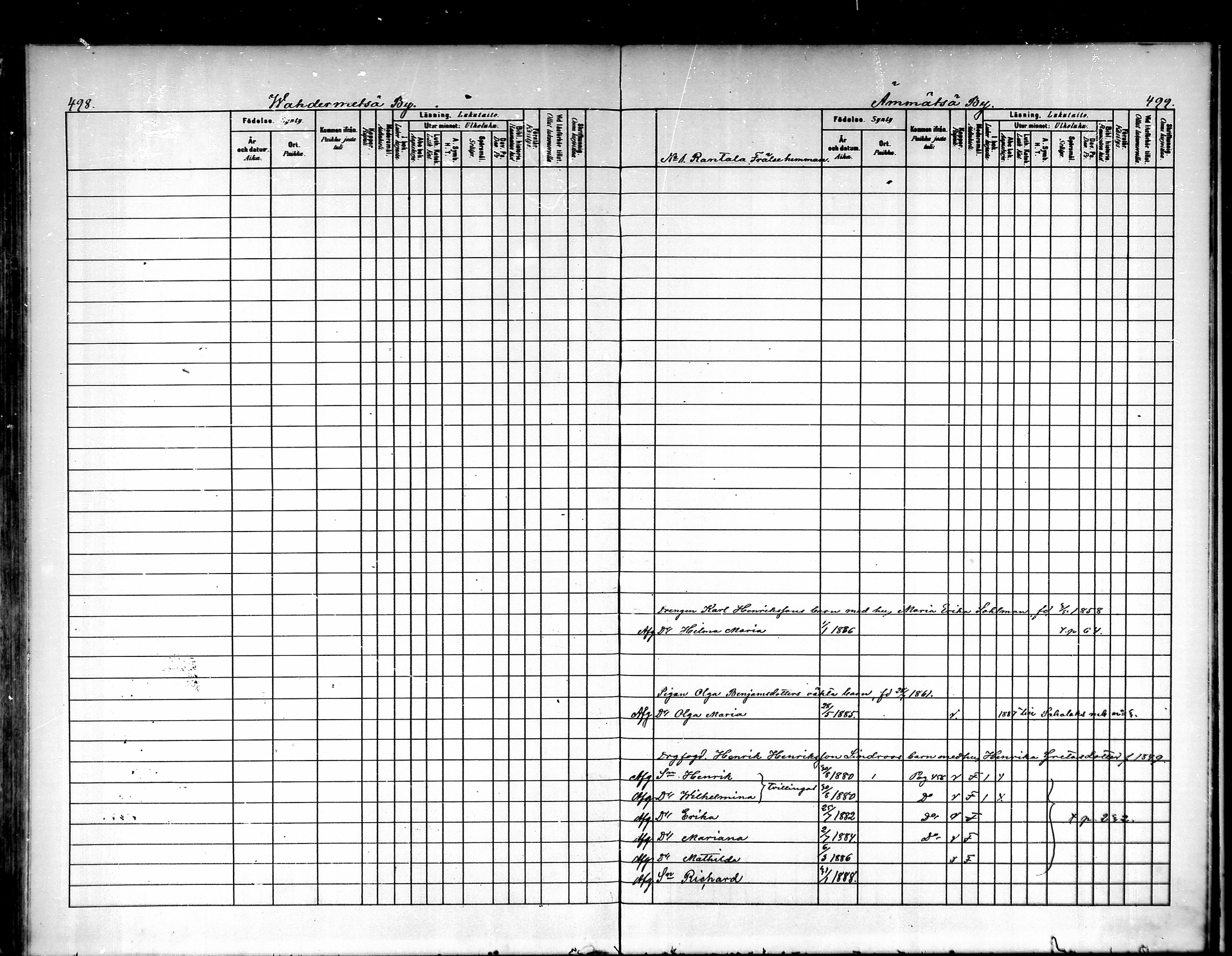 [ ../kirjat/Kirkonkirjat/luopioinen/lastenkirja_1880-1889_mko221-229/kuvat/241.jpg ]