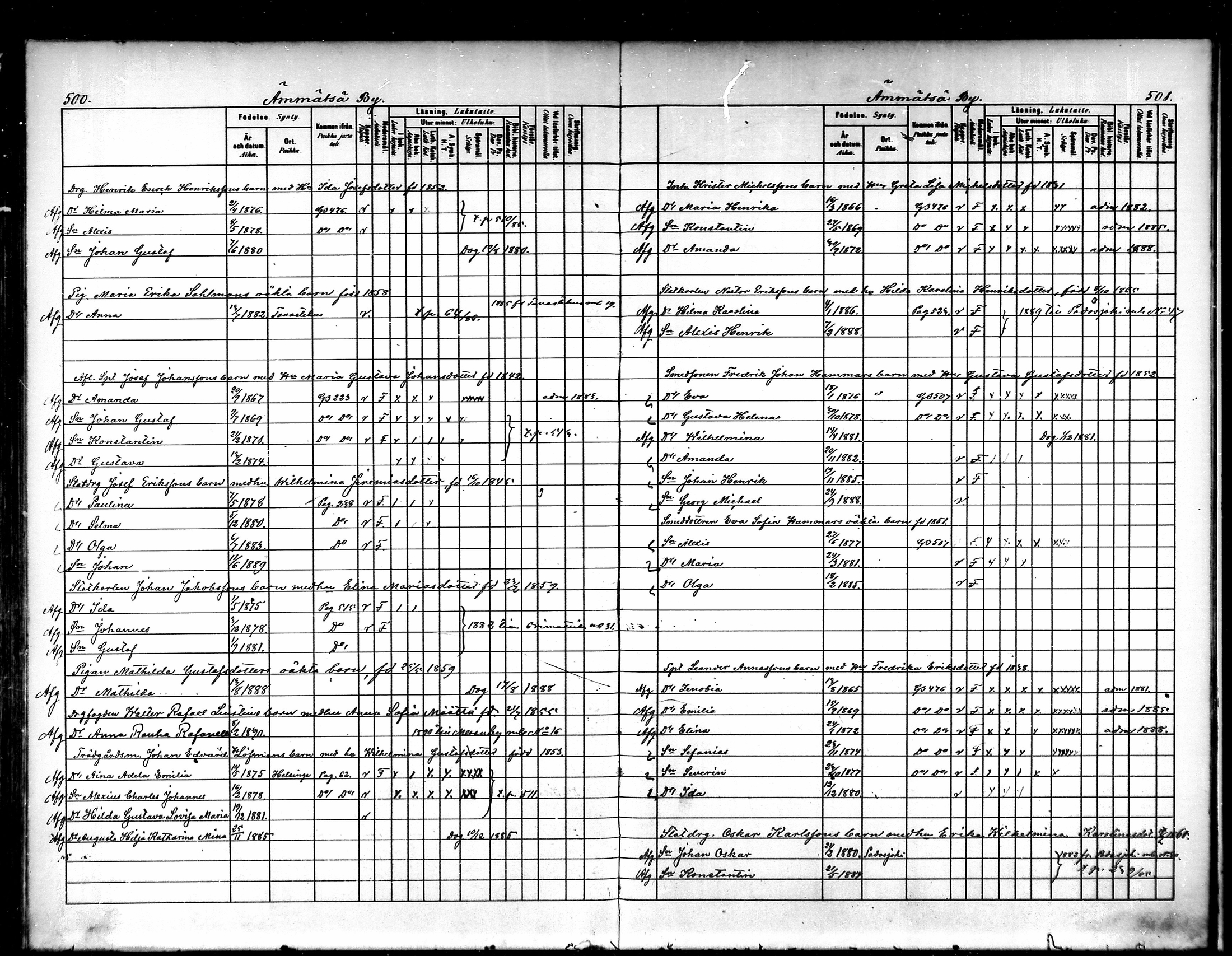 [ ../kirjat/Kirkonkirjat/luopioinen/lastenkirja_1880-1889_mko221-229/kuvat/242.jpg ]