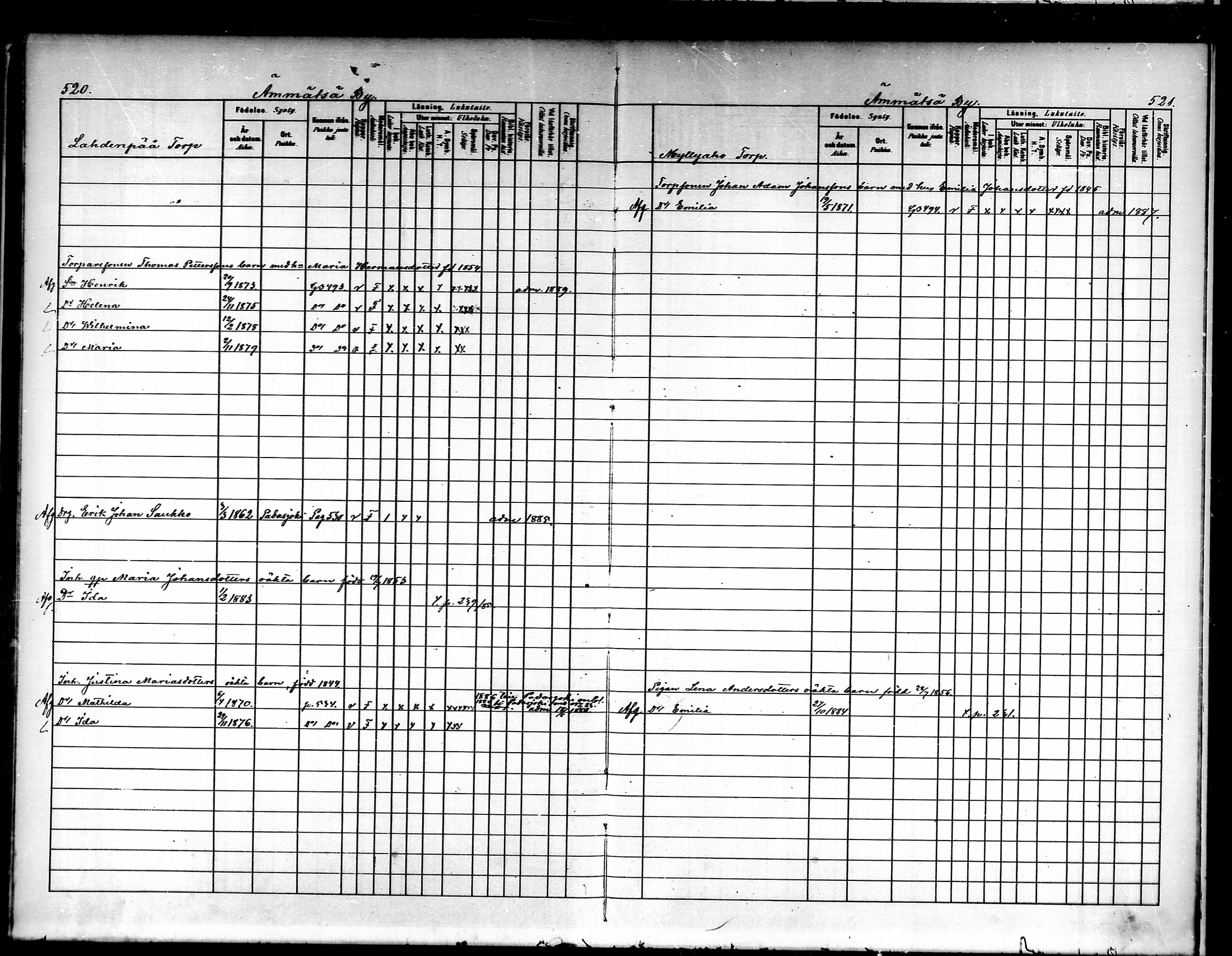 [ ../kirjat/Kirkonkirjat/luopioinen/lastenkirja_1880-1889_mko221-229/kuvat/252.jpg ]