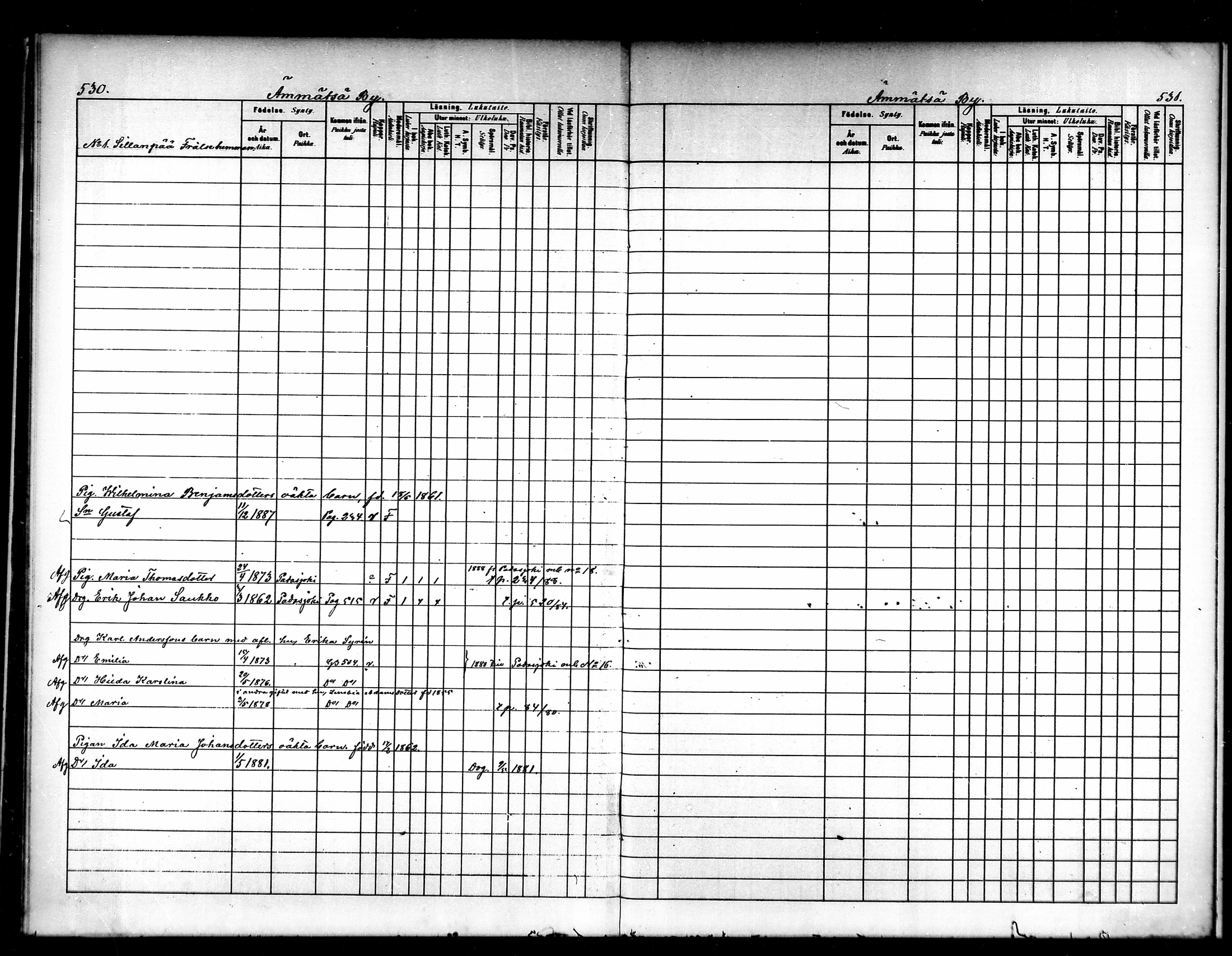 [ ../kirjat/Kirkonkirjat/luopioinen/lastenkirja_1880-1889_mko221-229/kuvat/256.jpg ]