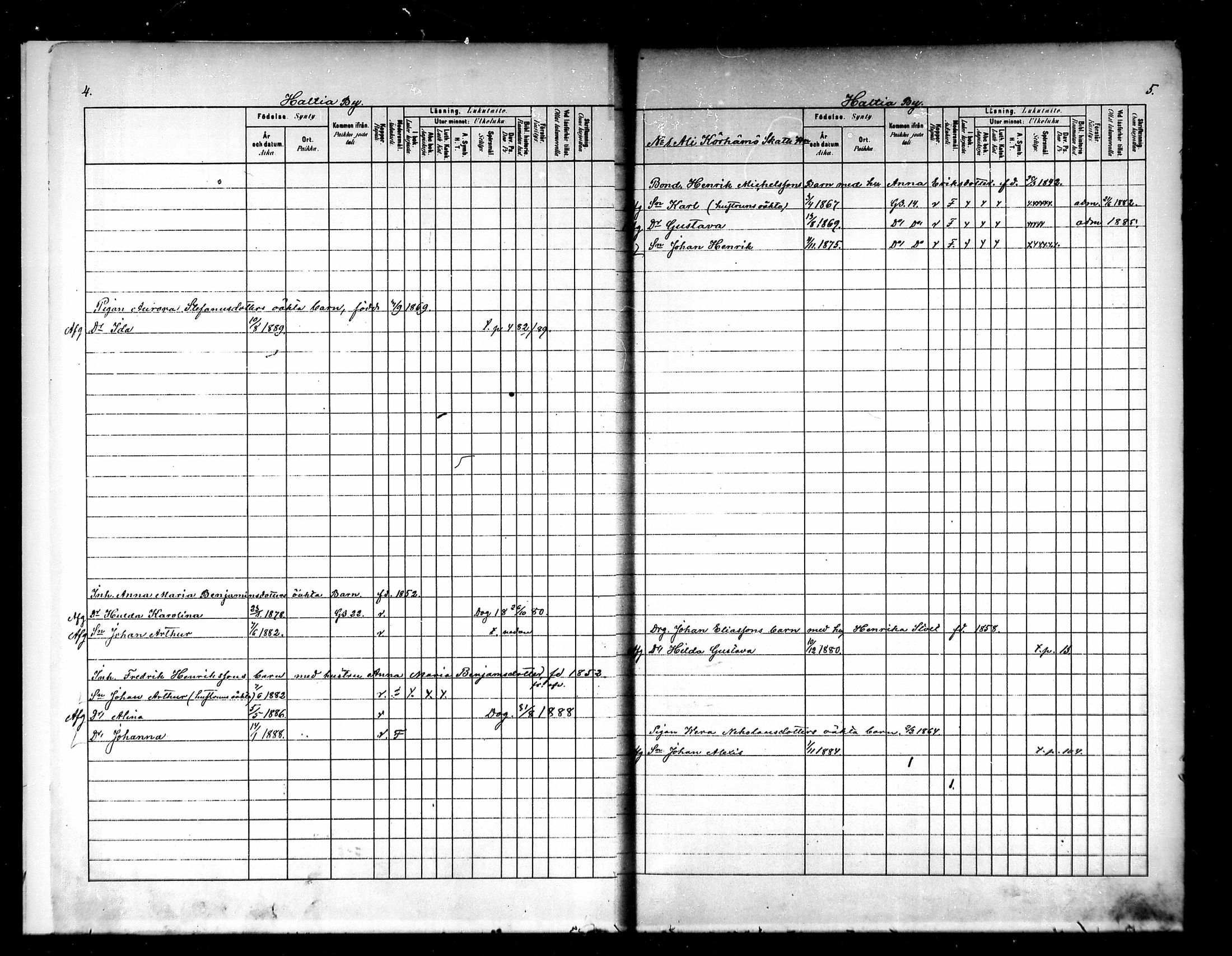 [ ../kirjat/Kirkonkirjat/luopioinen/lastenkirja_1880-1889_mko221-229/kuvat/3.jpg ]