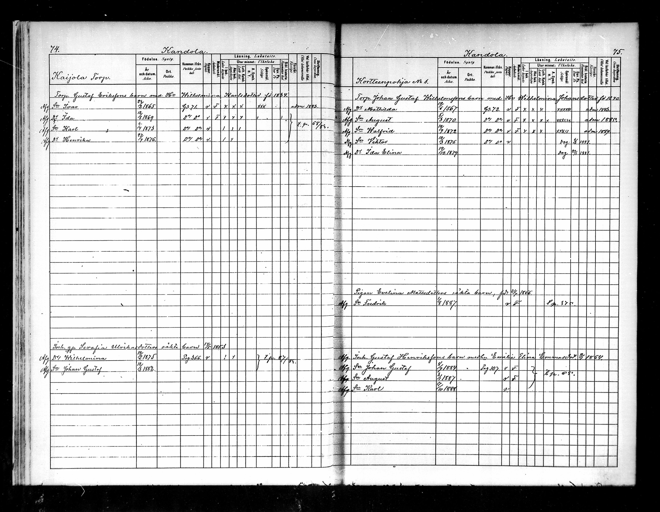 [ ../kirjat/Kirkonkirjat/luopioinen/lastenkirja_1880-1889_mko221-229/kuvat/37.jpg ]