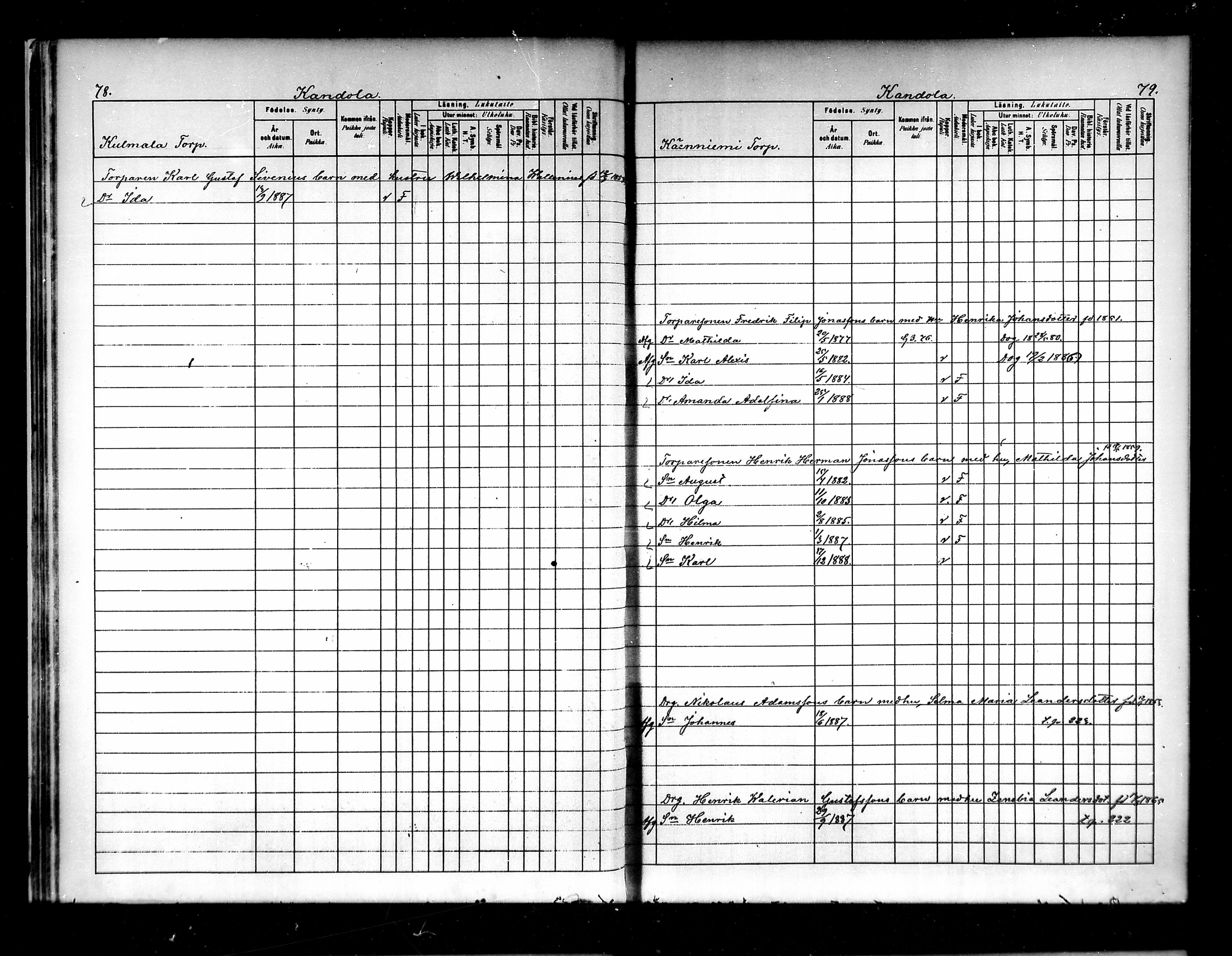 [ ../kirjat/Kirkonkirjat/luopioinen/lastenkirja_1880-1889_mko221-229/kuvat/39.jpg ]