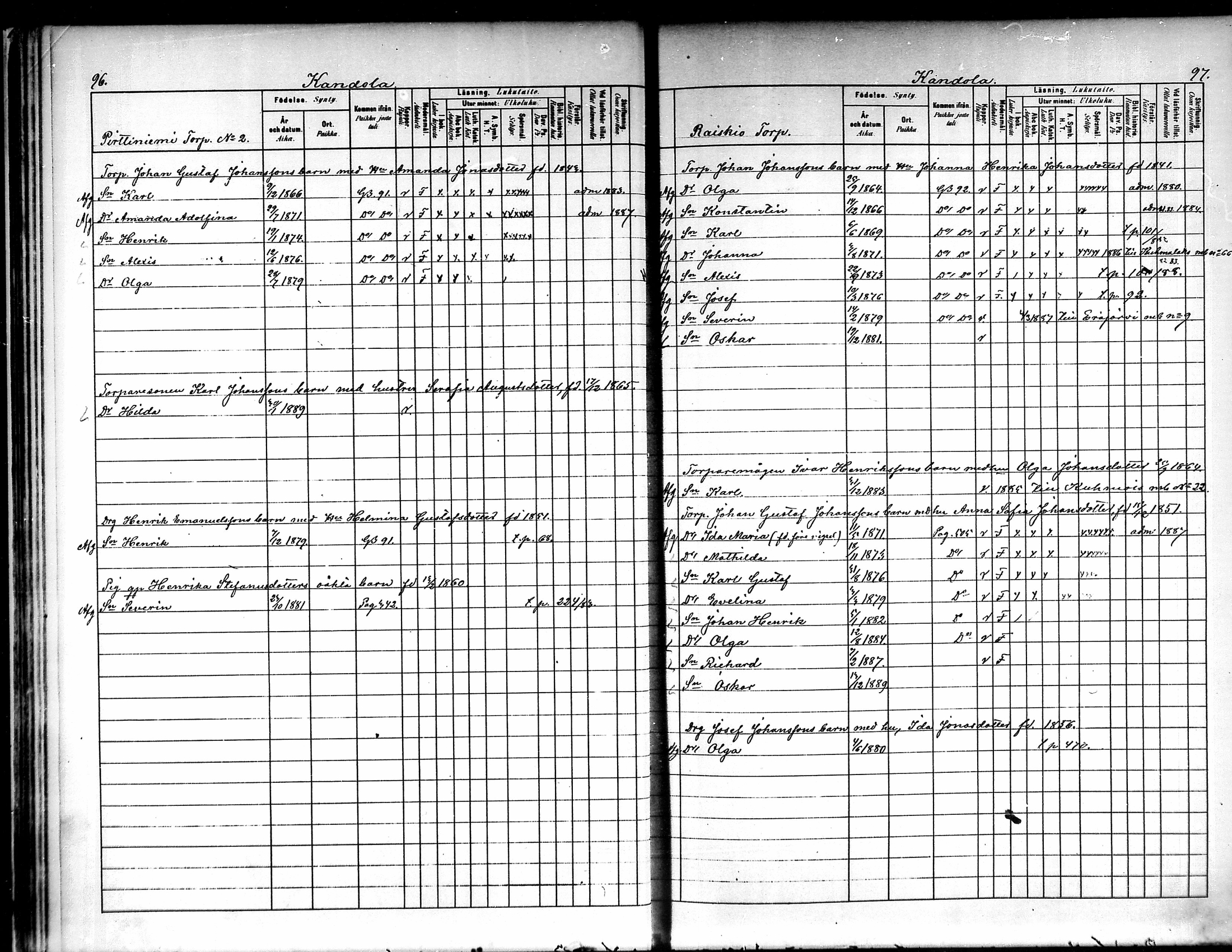 [ ../kirjat/Kirkonkirjat/luopioinen/lastenkirja_1880-1889_mko221-229/kuvat/48.jpg ]