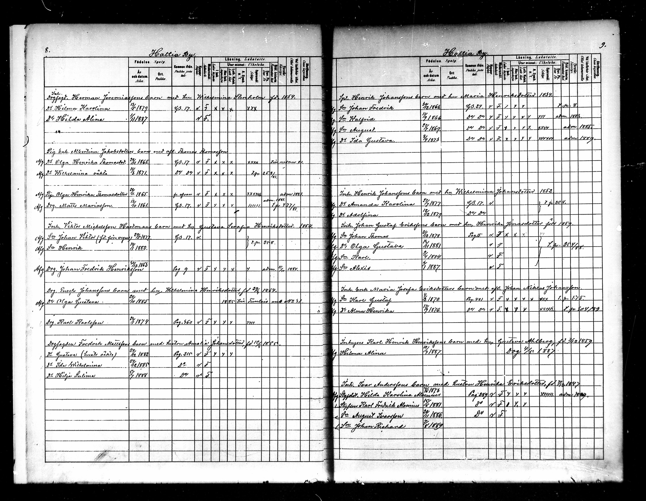 [ ../kirjat/Kirkonkirjat/luopioinen/lastenkirja_1880-1889_mko221-229/kuvat/5.jpg ]