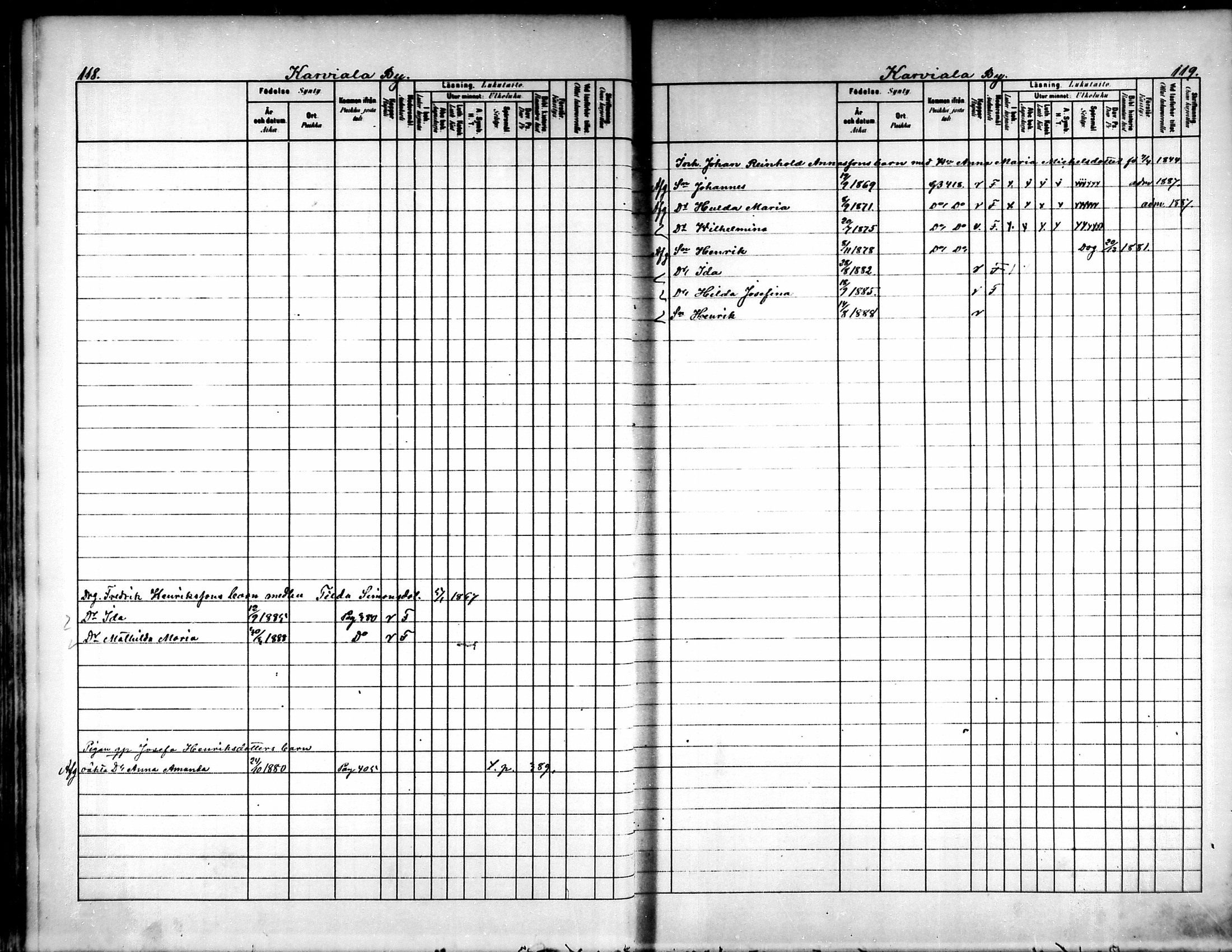 [ ../kirjat/Kirkonkirjat/luopioinen/lastenkirja_1880-1889_mko221-229/kuvat/59.jpg ]