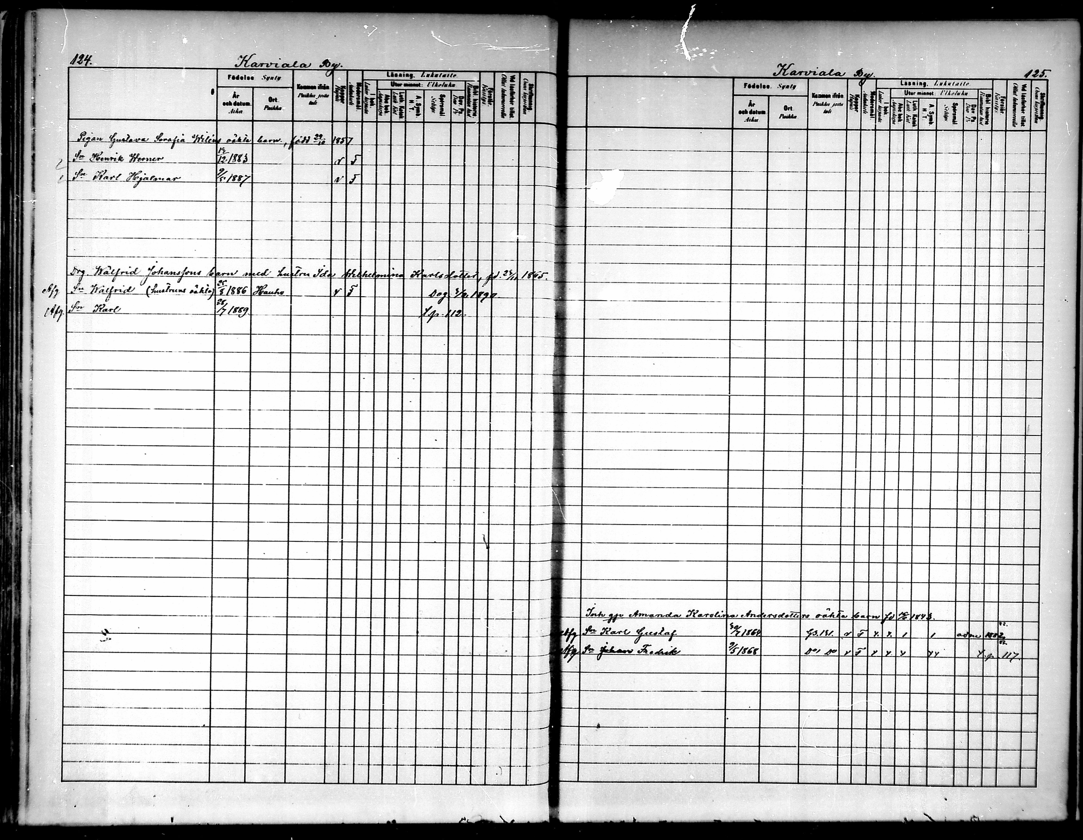 [ ../kirjat/Kirkonkirjat/luopioinen/lastenkirja_1880-1889_mko221-229/kuvat/62.jpg ]