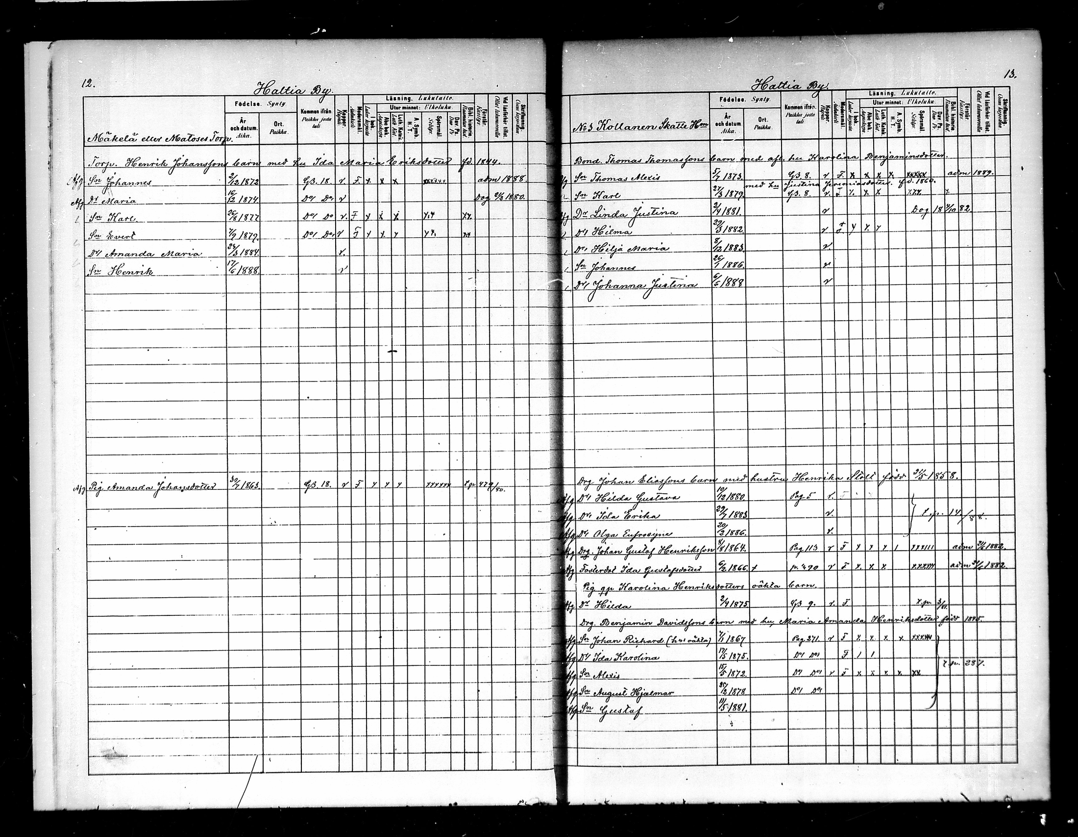 [ ../kirjat/Kirkonkirjat/luopioinen/lastenkirja_1880-1889_mko221-229/kuvat/7.jpg ]