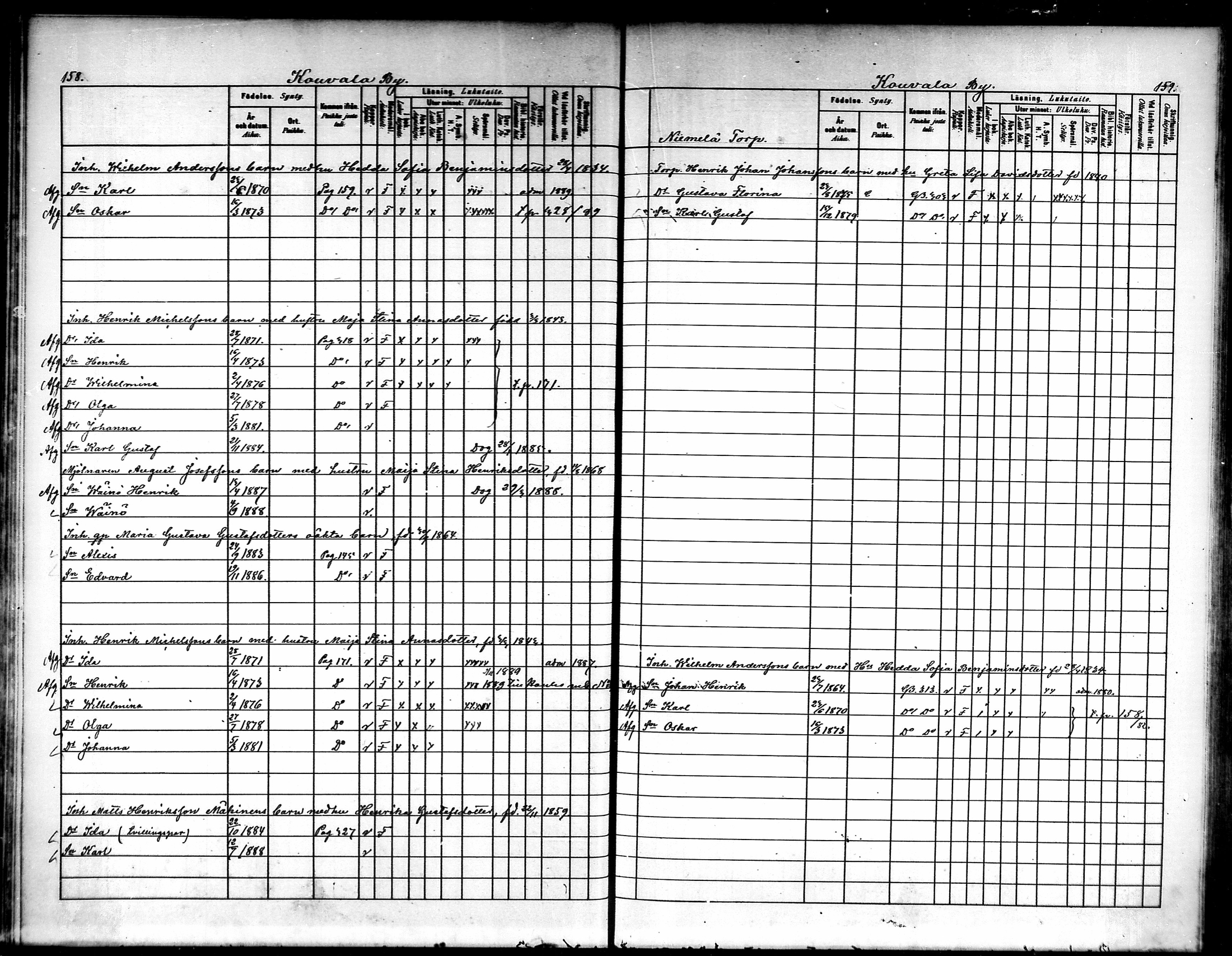 [ ../kirjat/Kirkonkirjat/luopioinen/lastenkirja_1880-1889_mko221-229/kuvat/78.jpg ]
