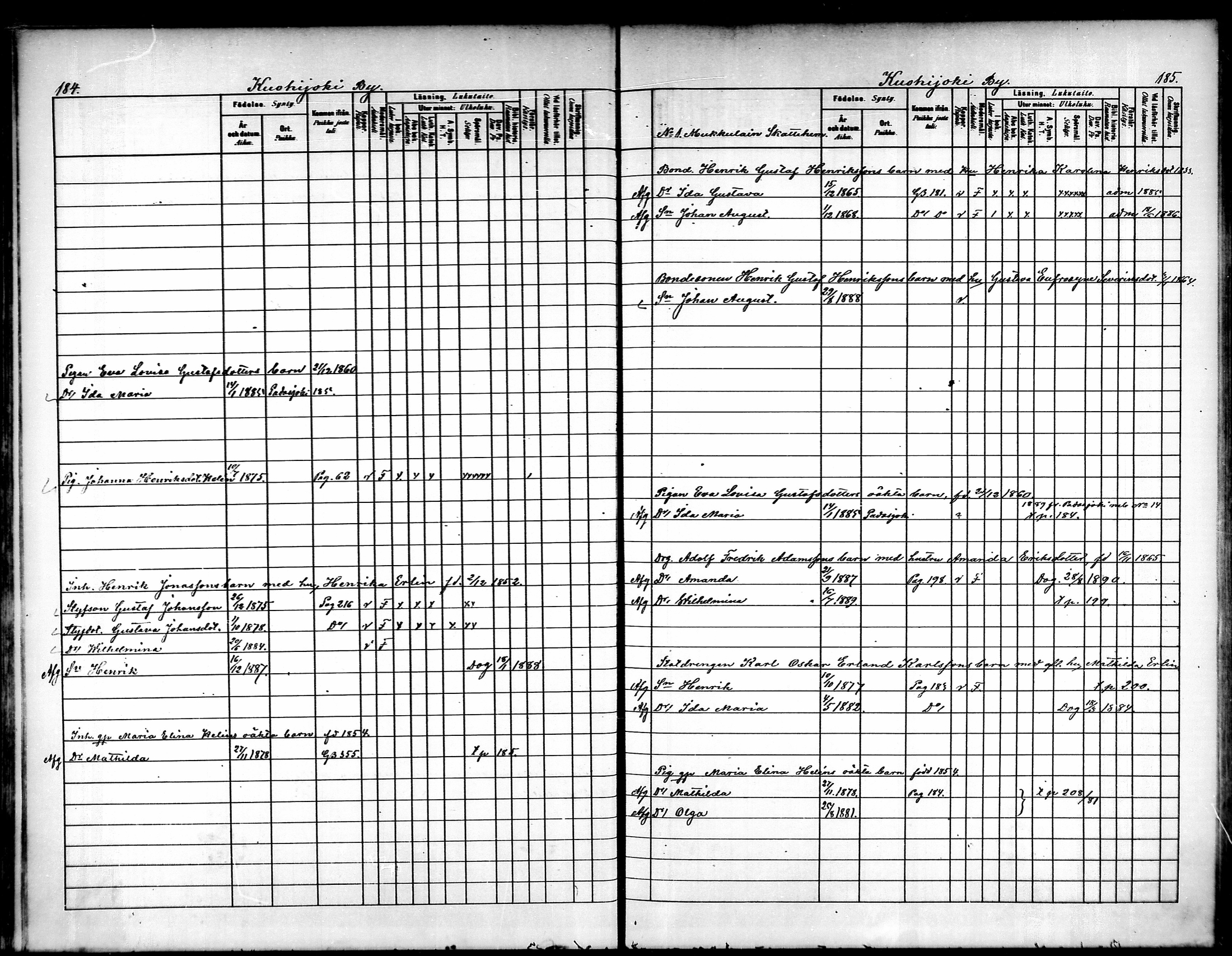 [ ../kirjat/Kirkonkirjat/luopioinen/lastenkirja_1880-1889_mko221-229/kuvat/90.jpg ]
