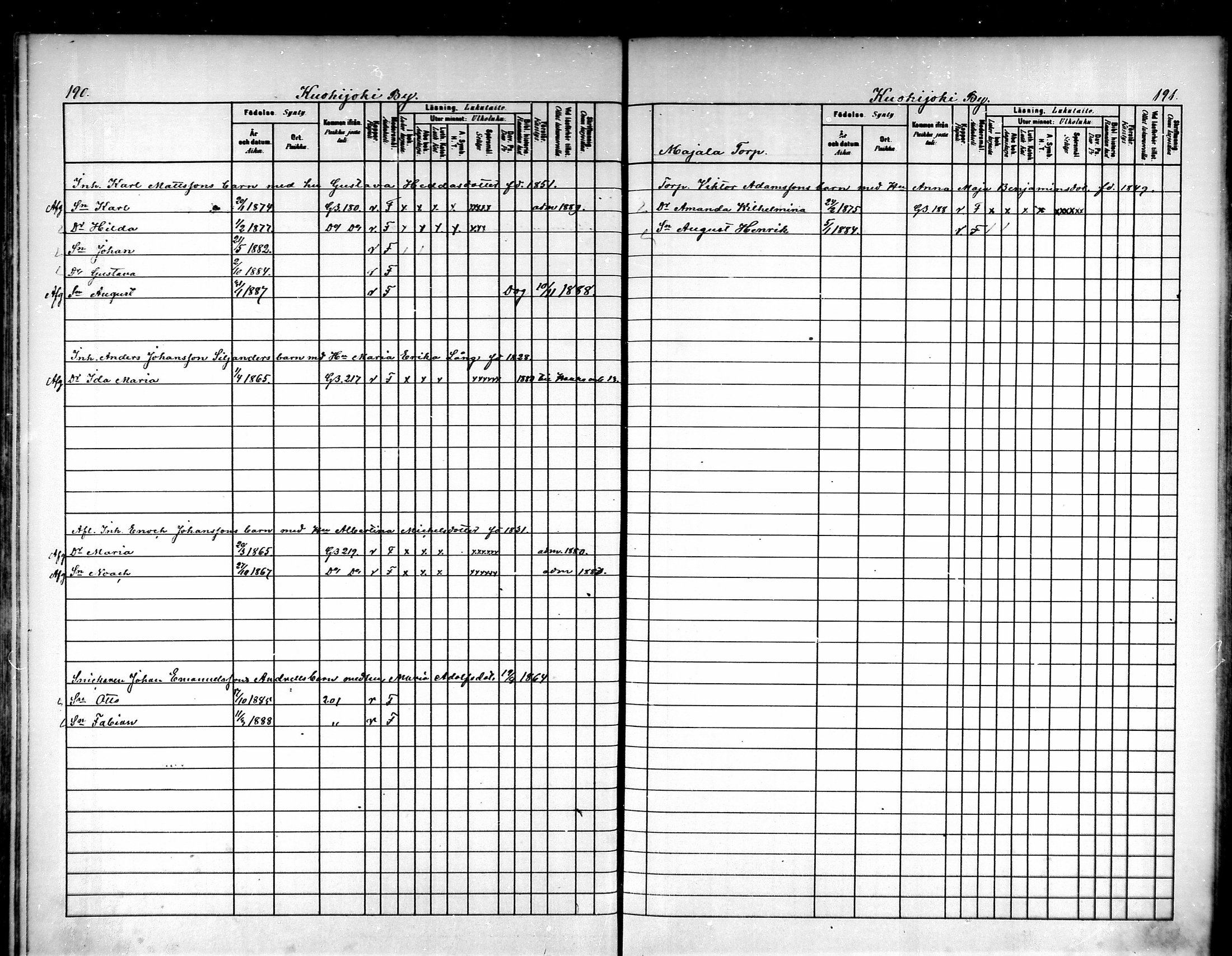 [ ../kirjat/Kirkonkirjat/luopioinen/lastenkirja_1880-1889_mko221-229/kuvat/93.jpg ]