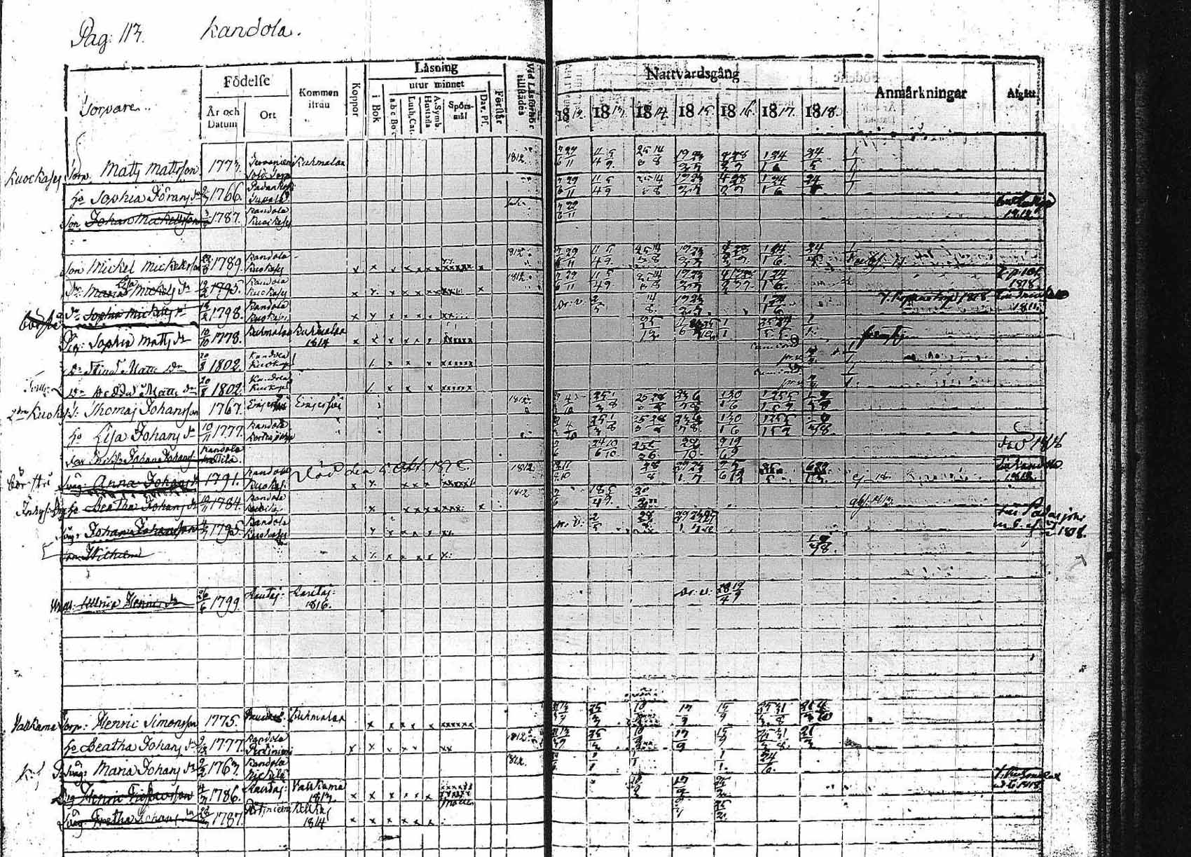 [ ../kirjat/Kirkonkirjat/luopioinen/rippikirja_1812-1818_tk474/kuvat/113.jpg ]