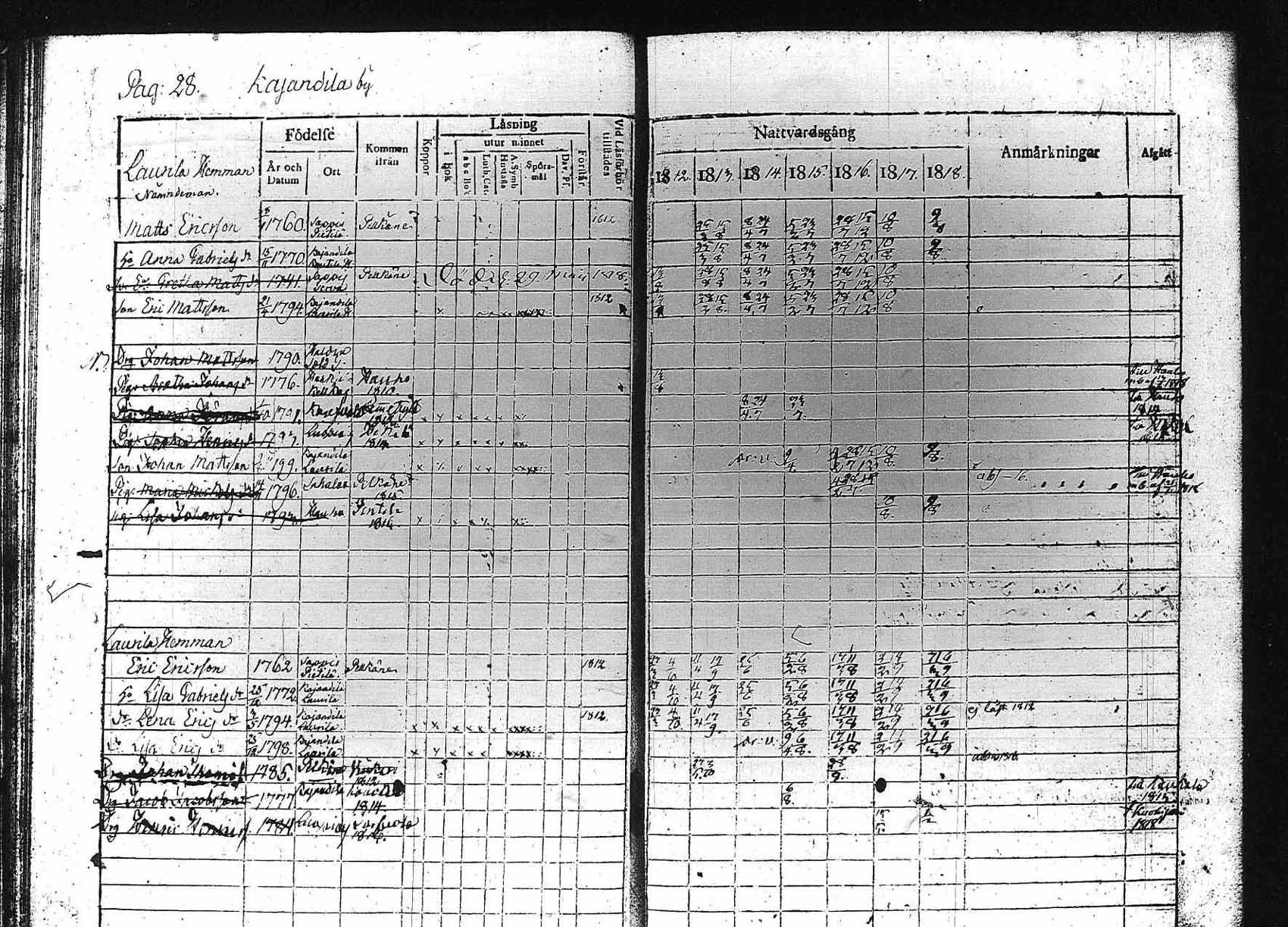 [ ../kirjat/Kirkonkirjat/luopioinen/rippikirja_1812-1818_tk474/kuvat/30.jpg ]