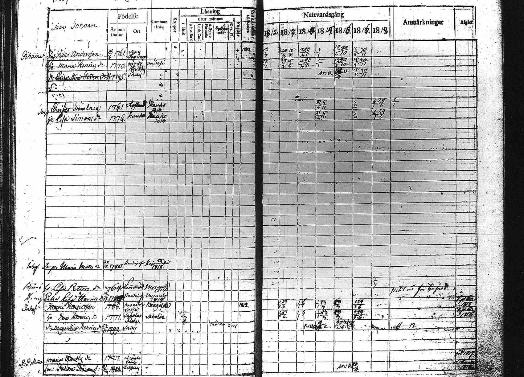 [ ../kirjat/Kirkonkirjat/luopioinen/rippikirja_1812-1818_tk474/kuvat/45.jpg ]