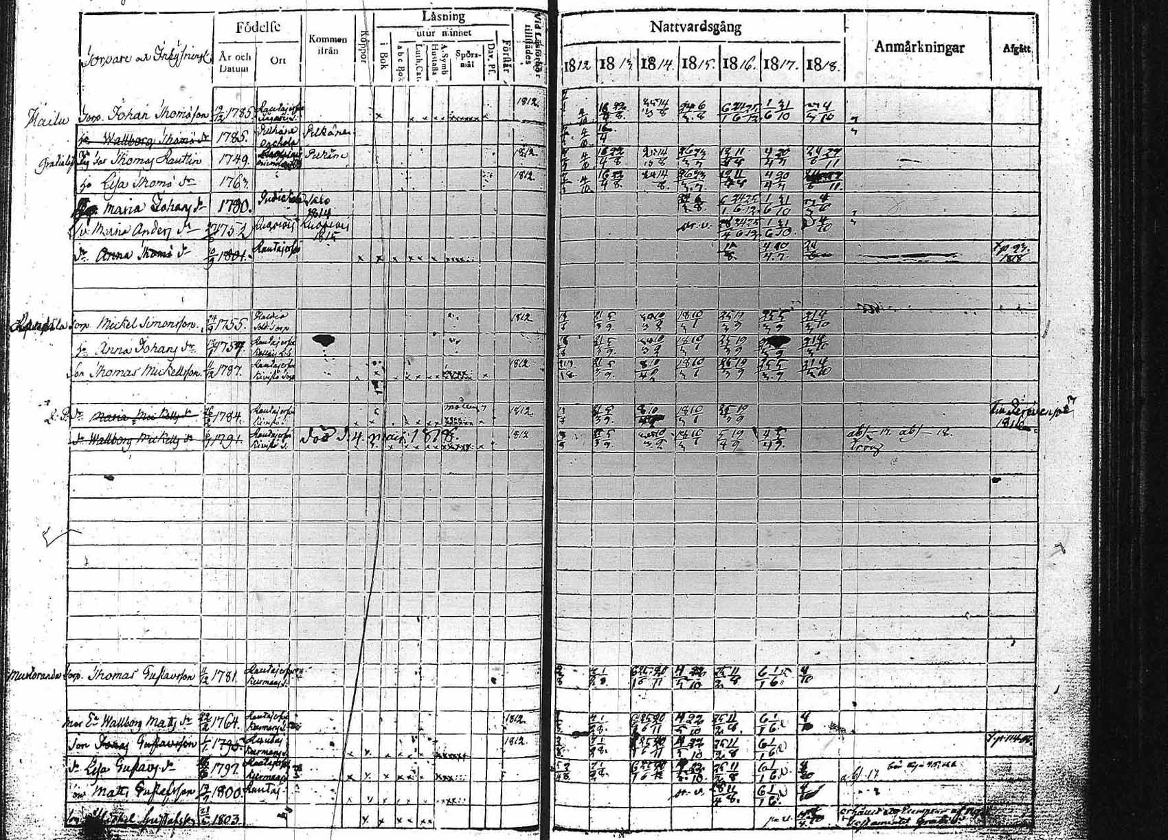 [ ../kirjat/Kirkonkirjat/luopioinen/rippikirja_1812-1818_tk474/kuvat/74.jpg ]
