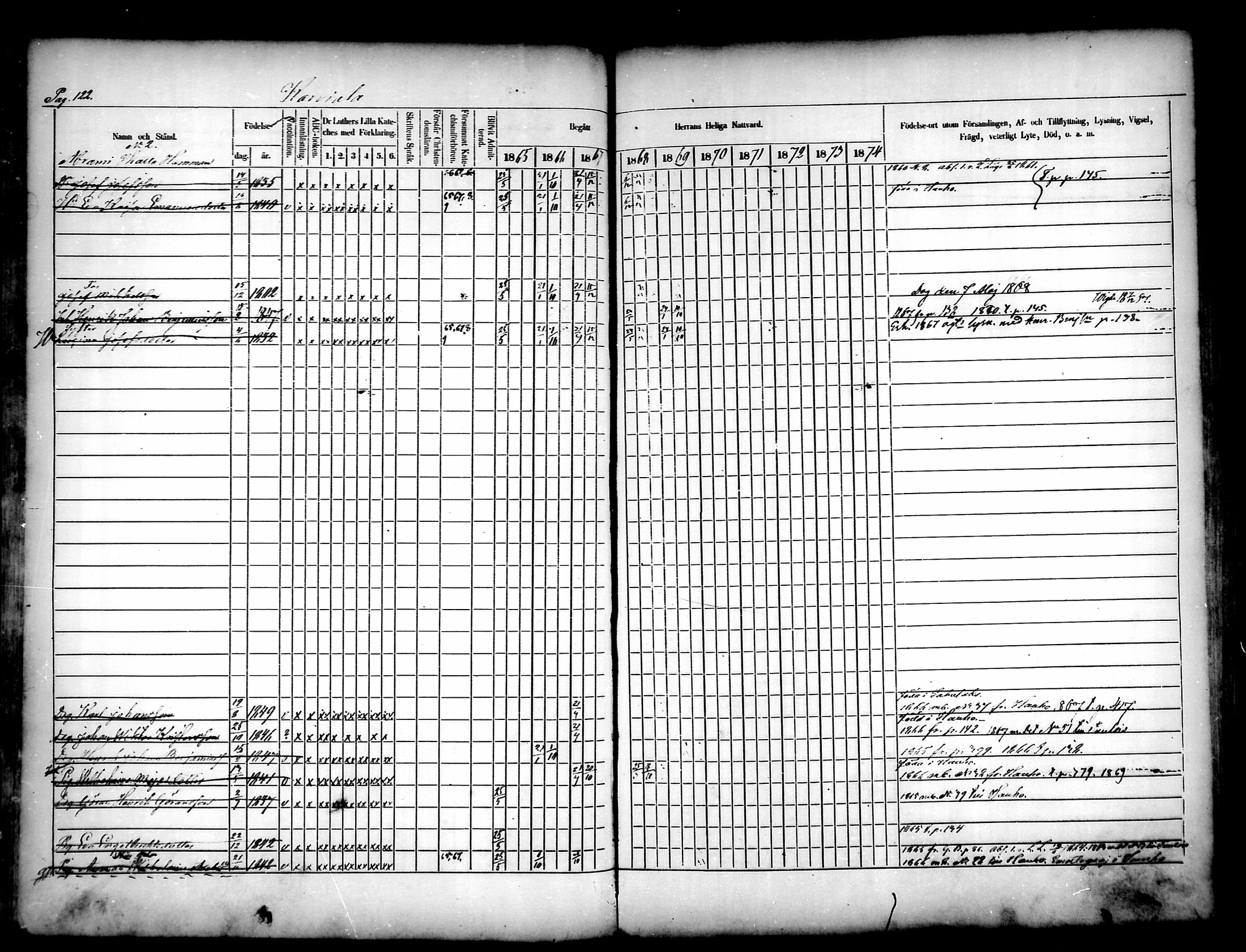 [ ../kirjat/Kirkonkirjat/luopioinen/rippikirja_1865-1874_mko1-16/kuvat/103.jpg ]